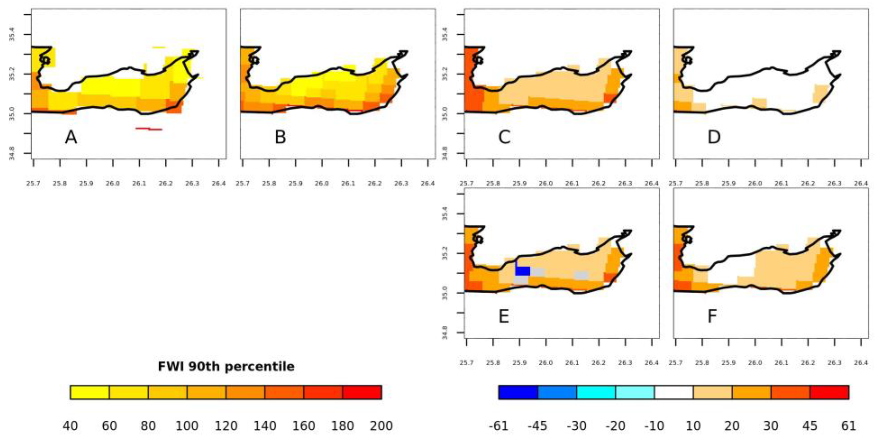 Environsciproc 26 00170 g005