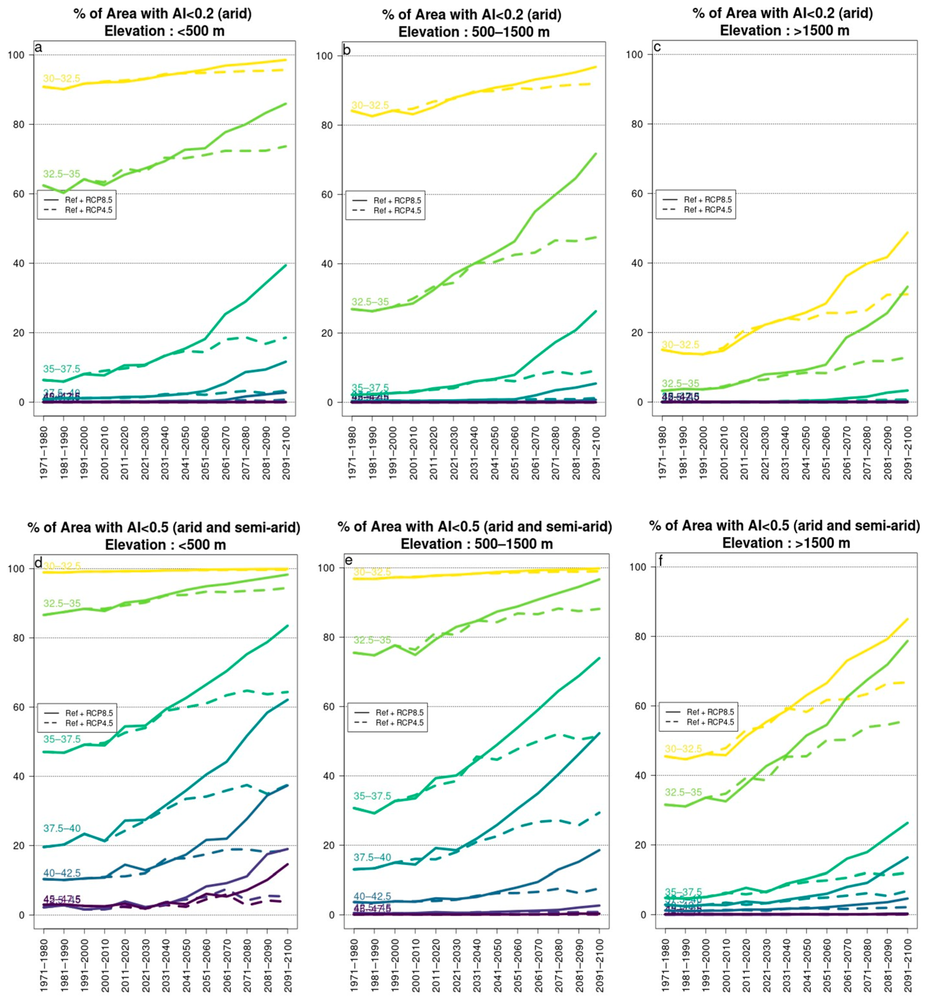 Environsciproc 26 00171 g004