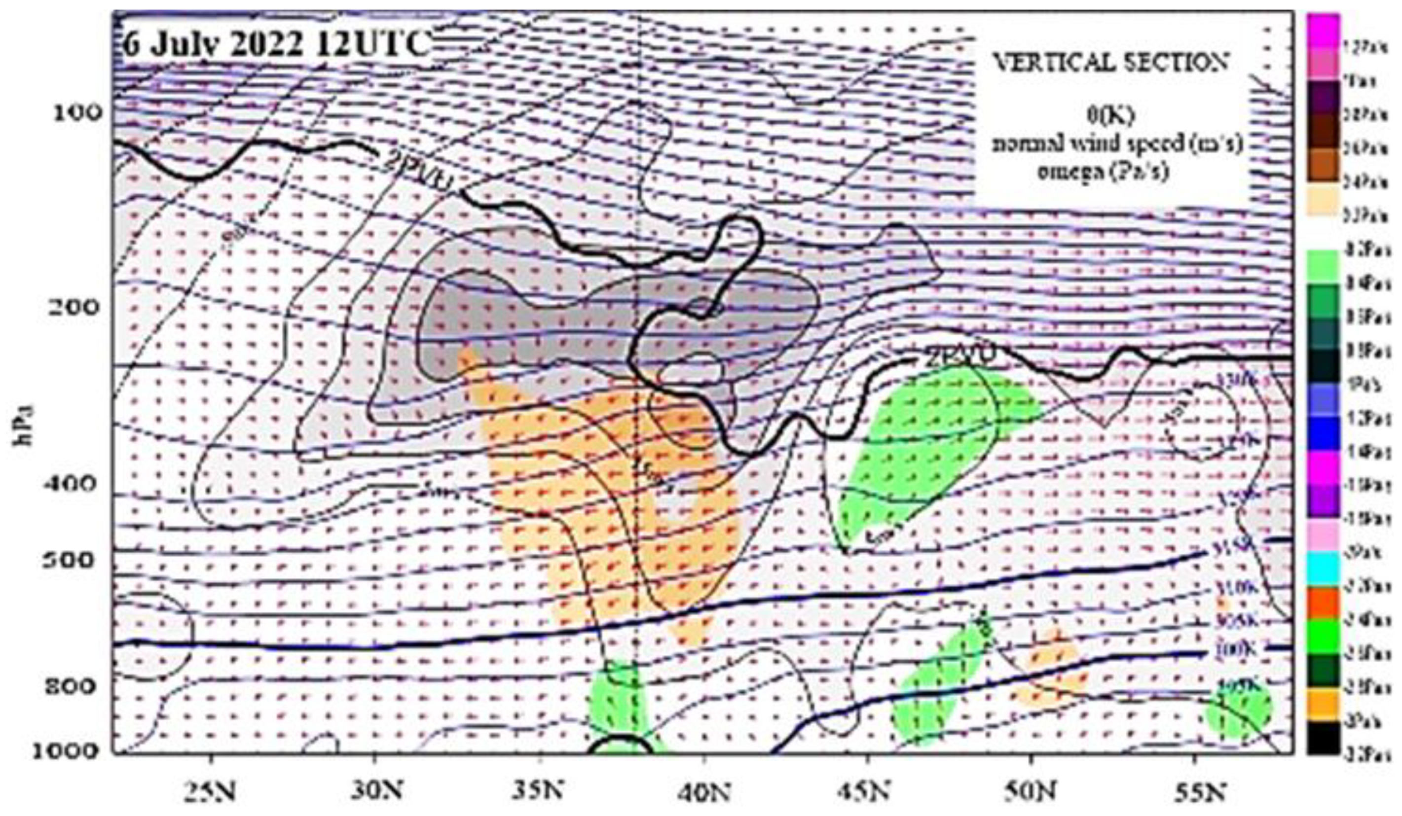Environsciproc 26 00172 g004