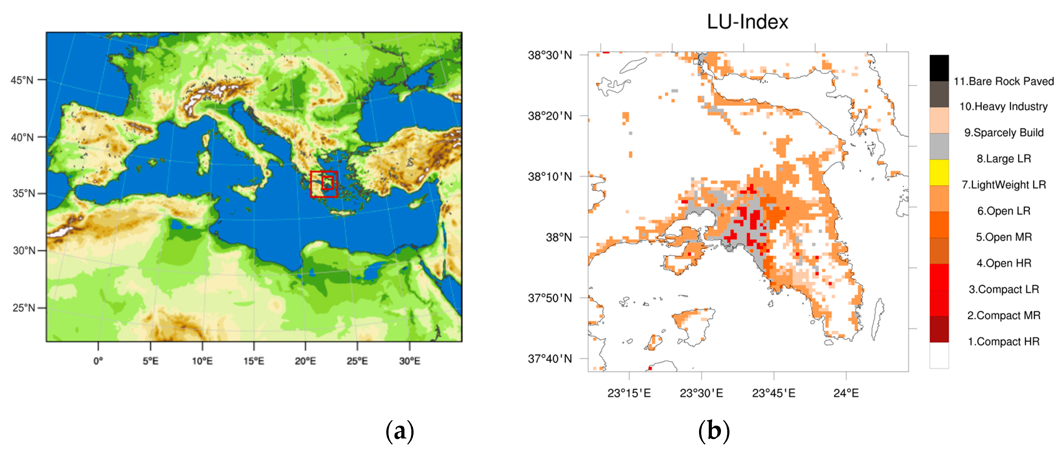 Environsciproc 26 00174 g001