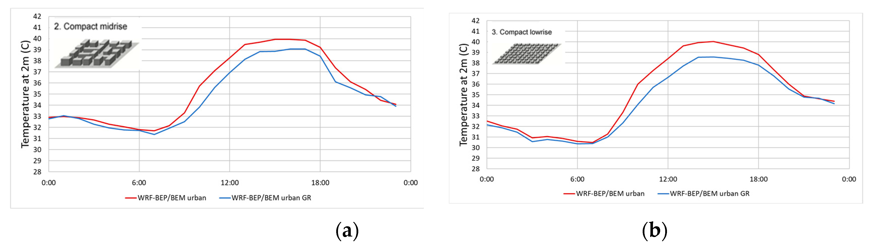 Environsciproc 26 00174 g004