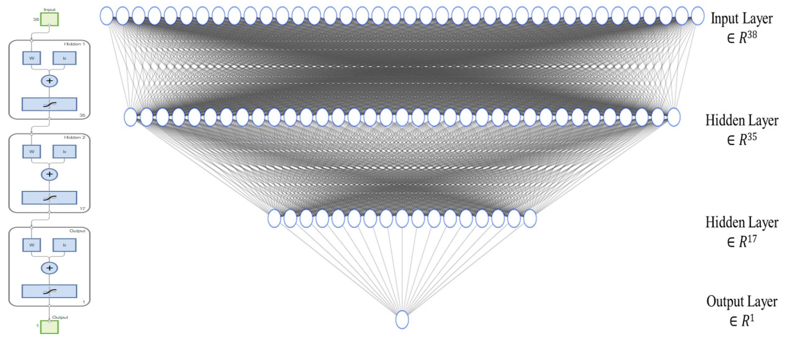 Environsciproc 26 00176 g002