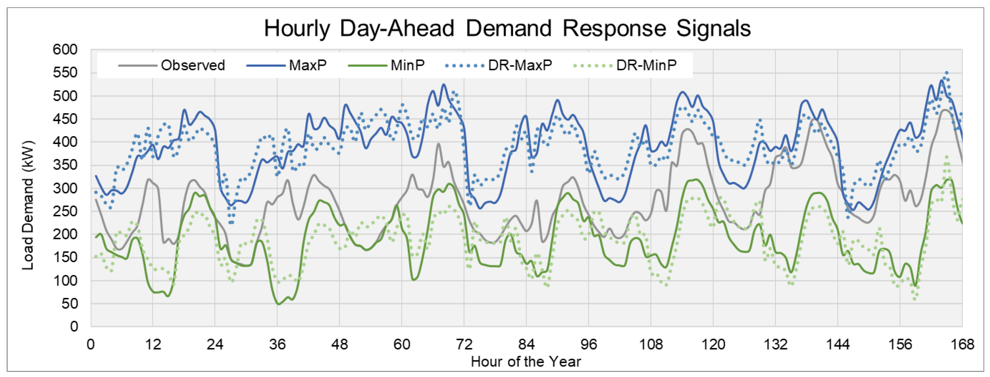 Environsciproc 26 00176 g005