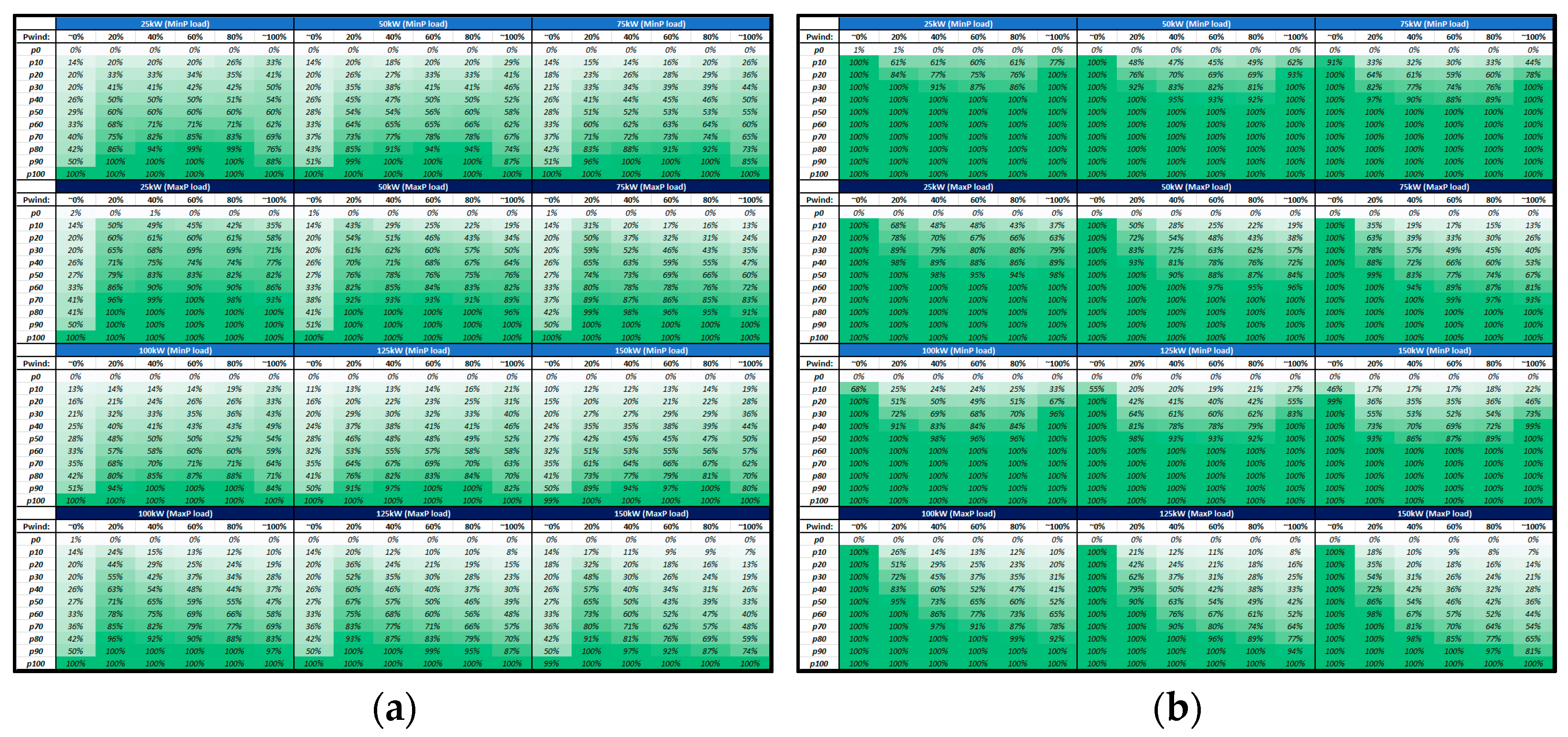 Environsciproc 26 00176 g006