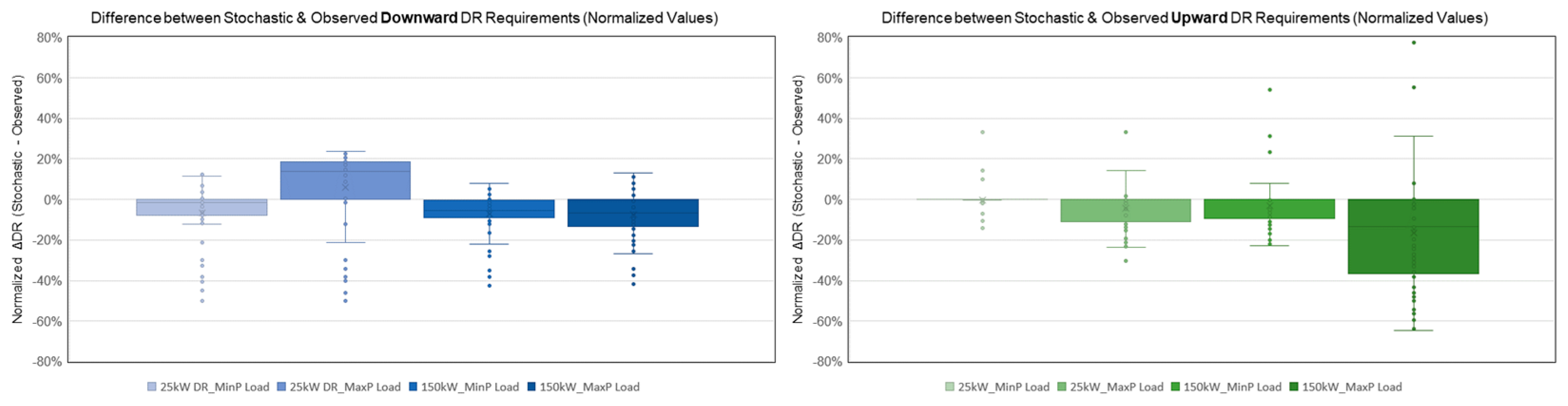 Environsciproc 26 00176 g007
