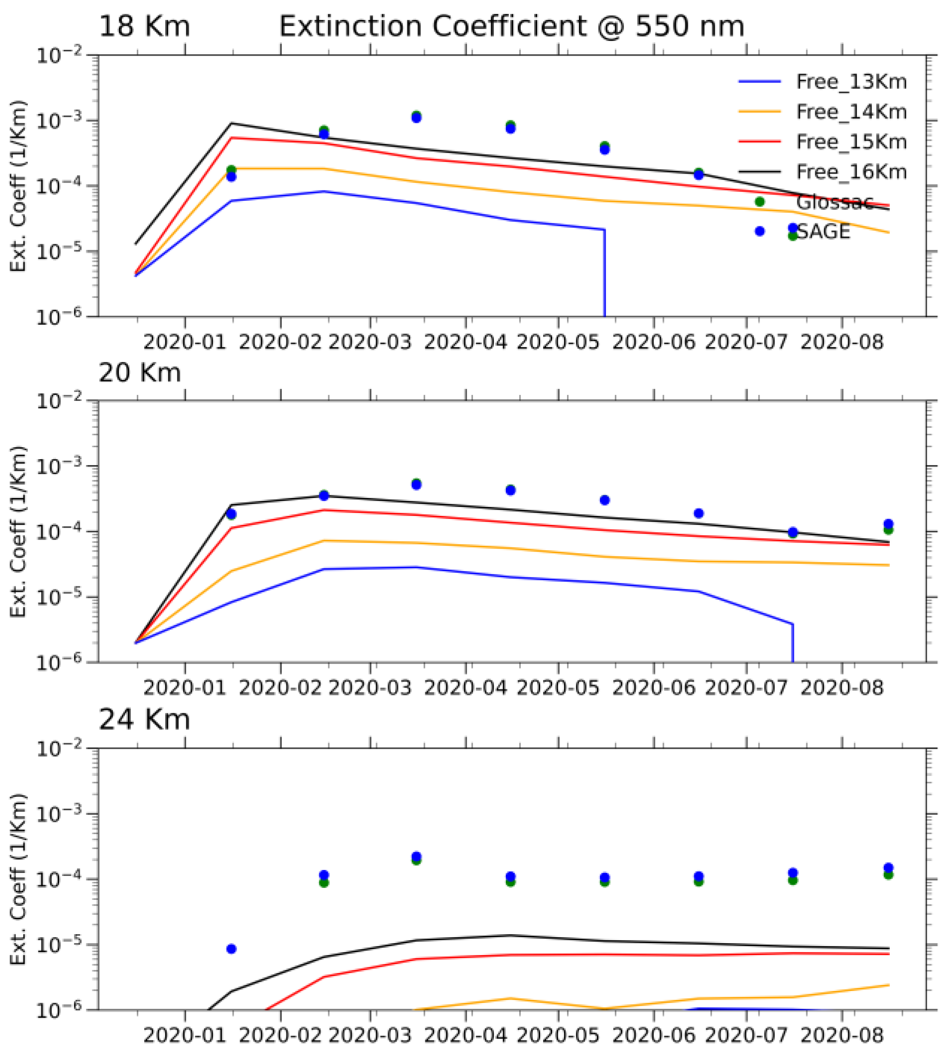 Environsciproc 26 00180 g001