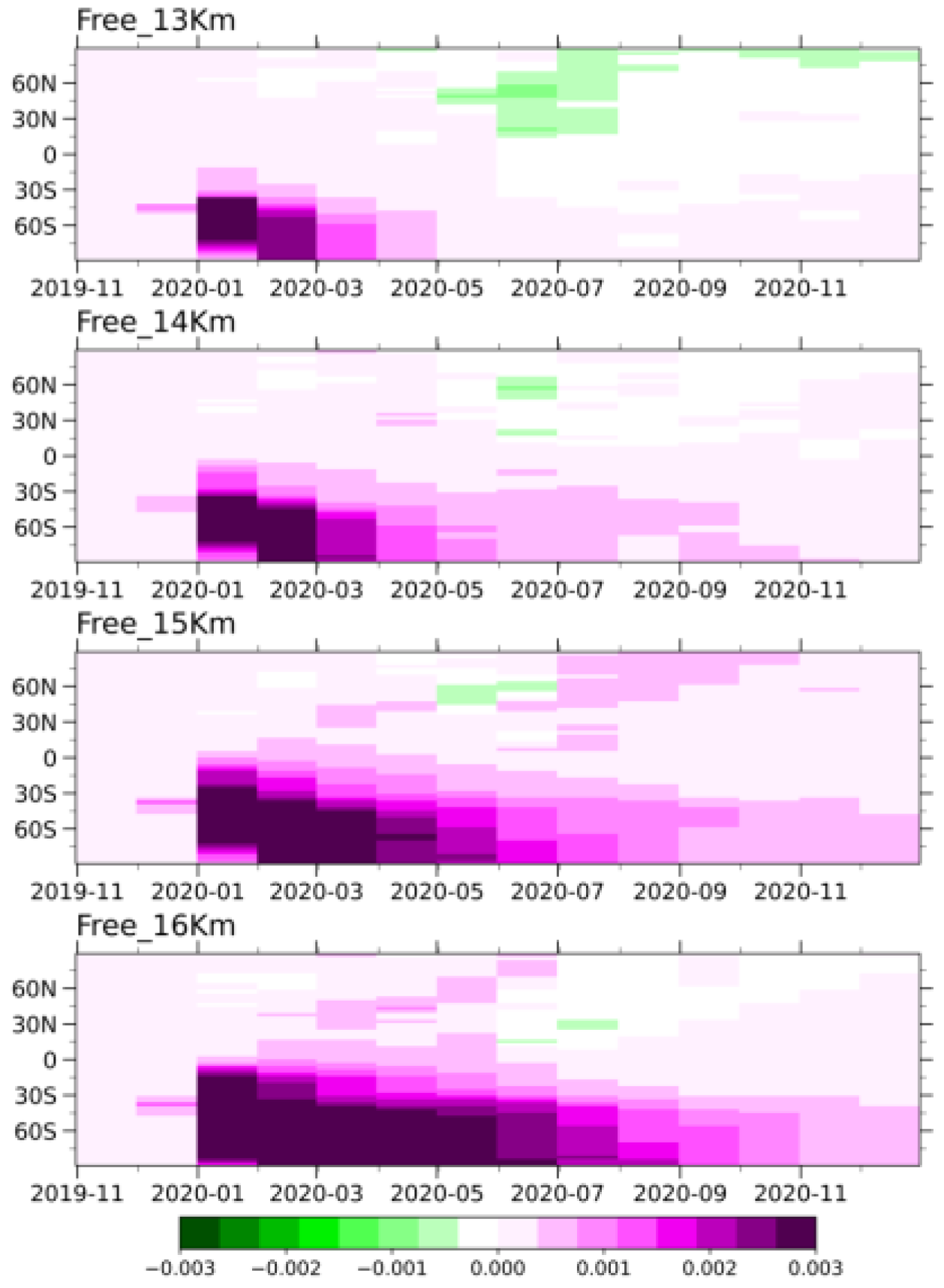 Environsciproc 26 00180 g002