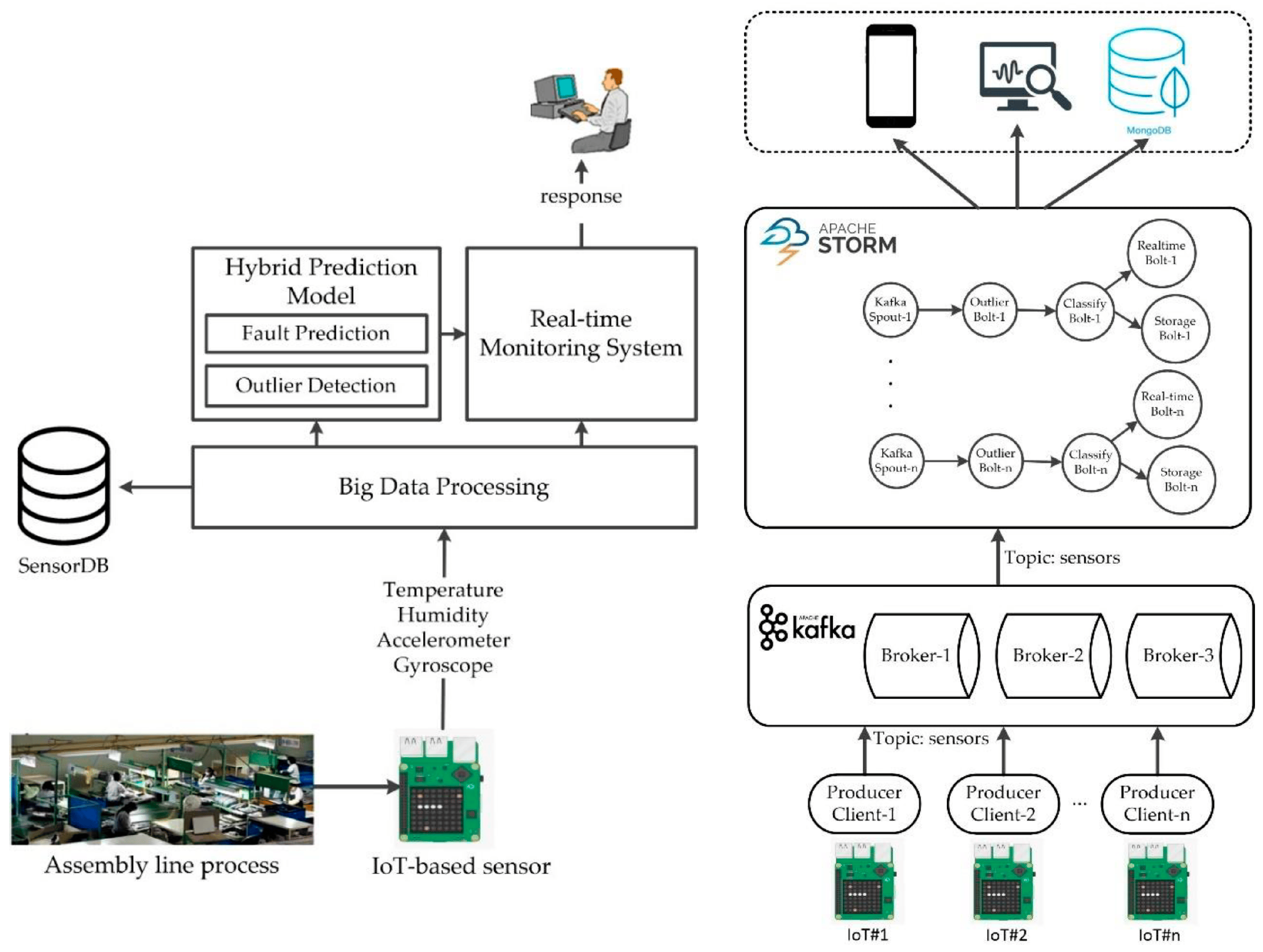 Environsciproc 26 00185 g001