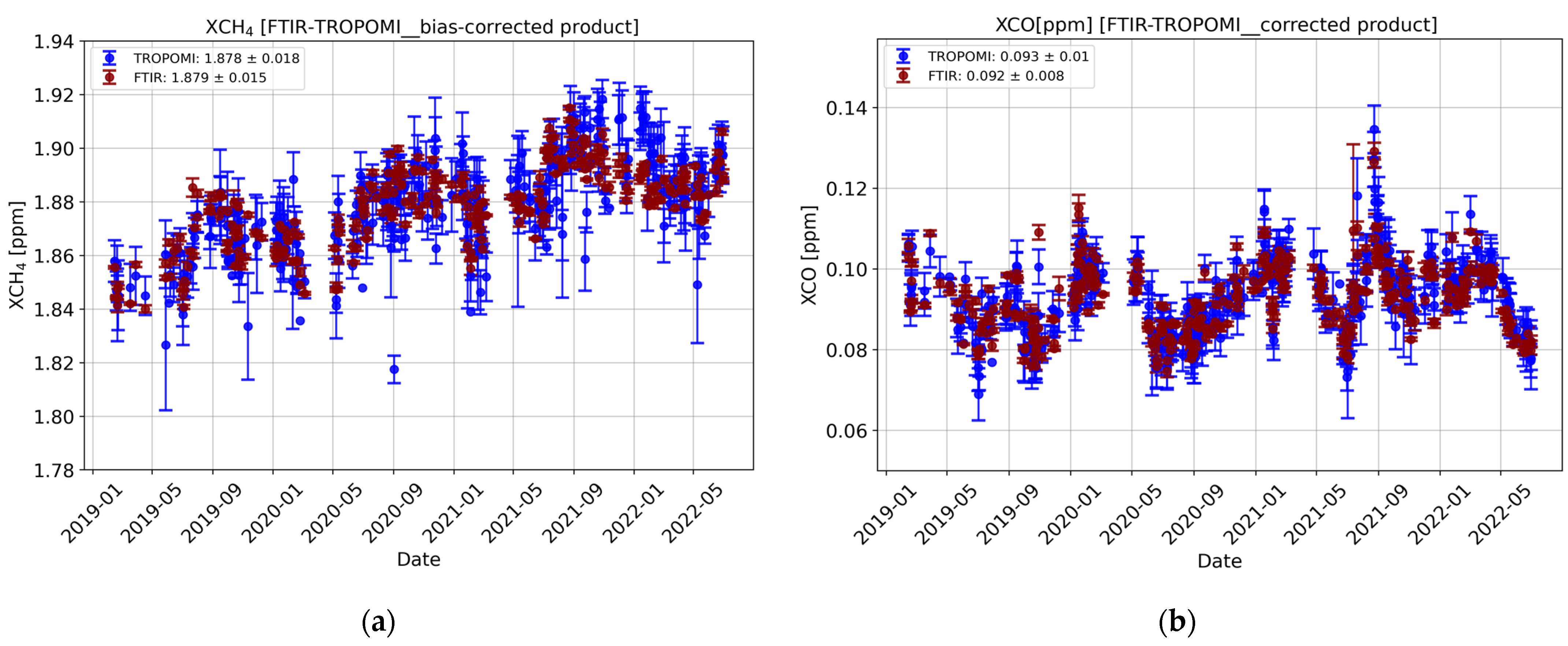 Environsciproc 26 00188 g001