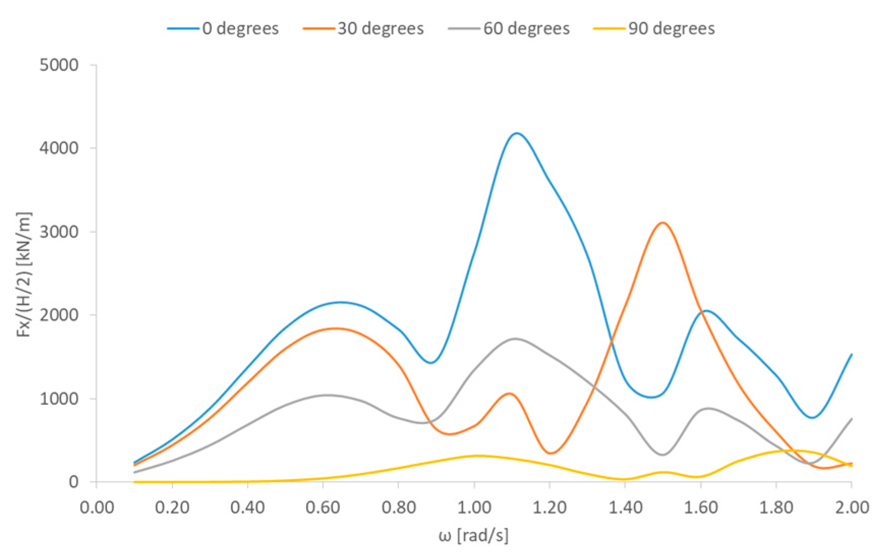 Environsciproc 26 00191 g002 Environsciproc 26 00191 g002