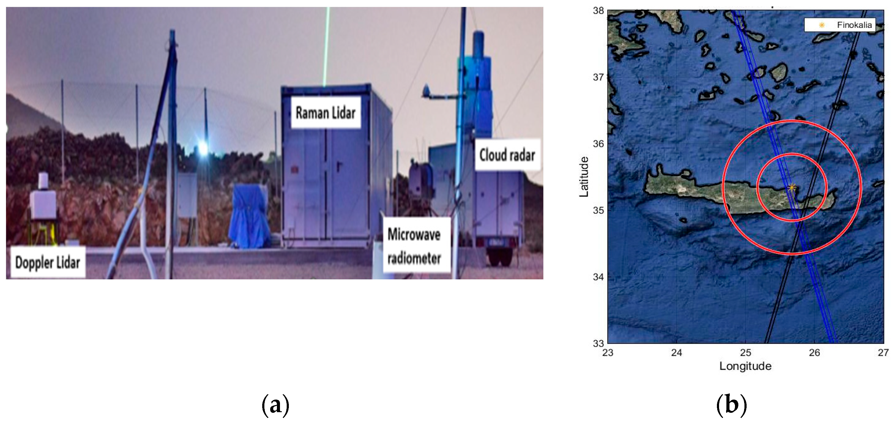 Environsciproc 26 00194 g001