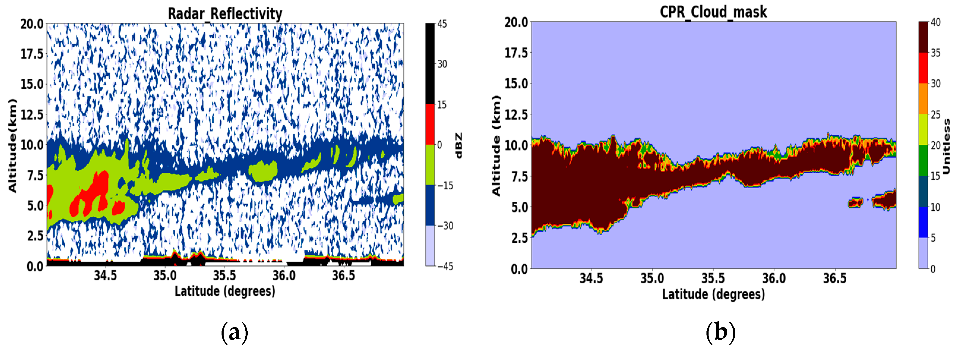 Environsciproc 26 00194 g003