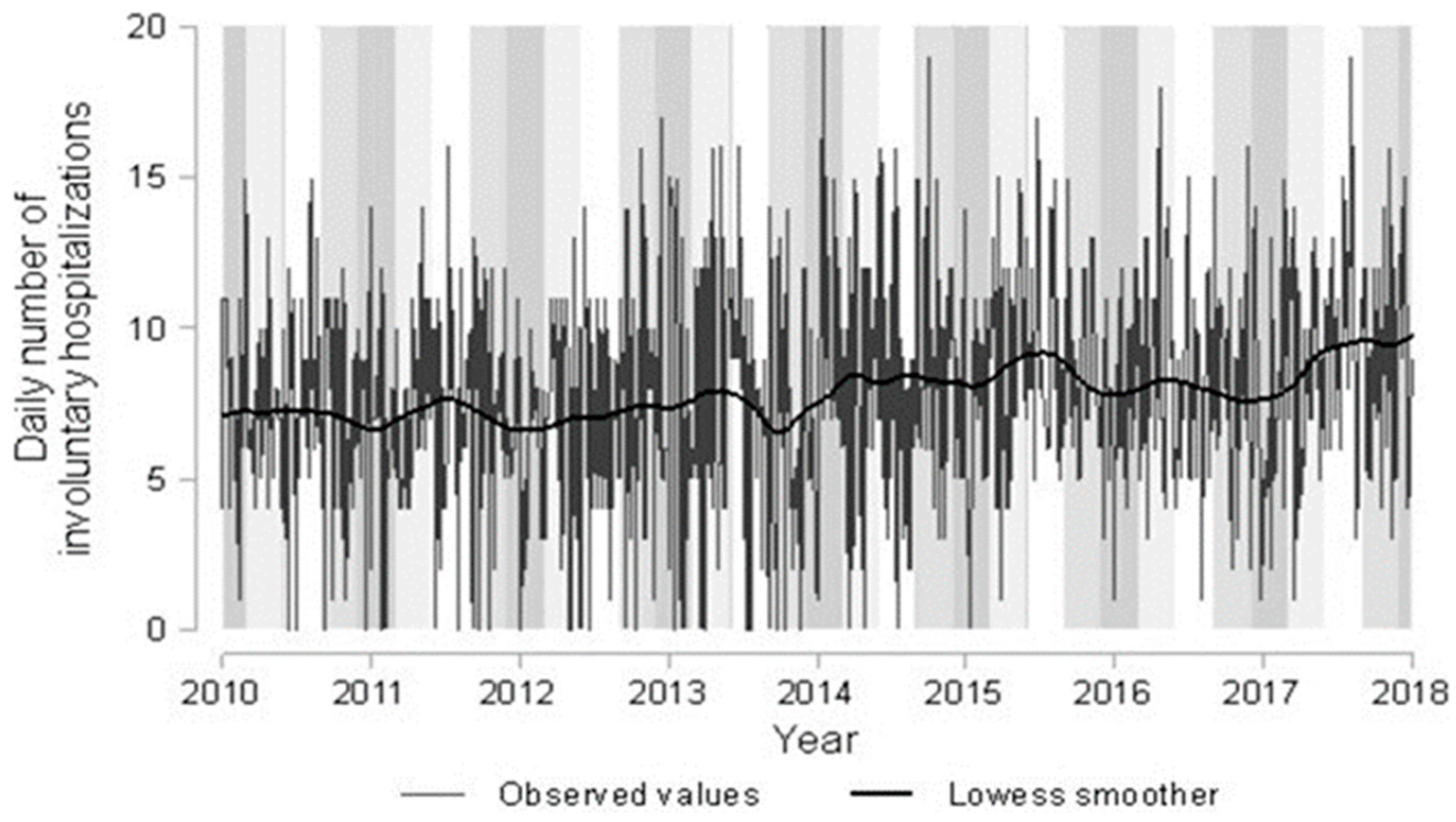 Environsciproc 26 00202 g001