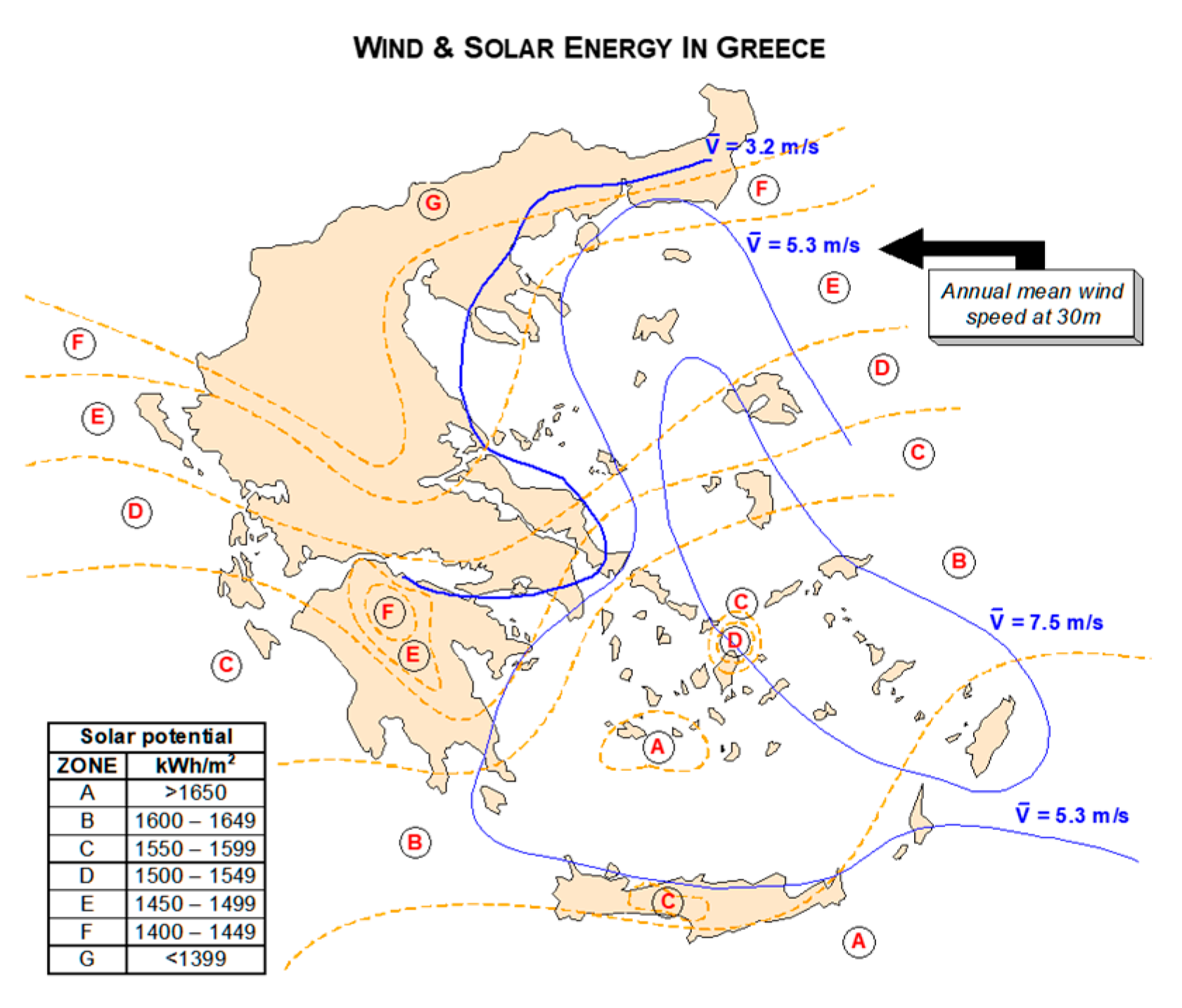 Environsciproc 26 00208 g001