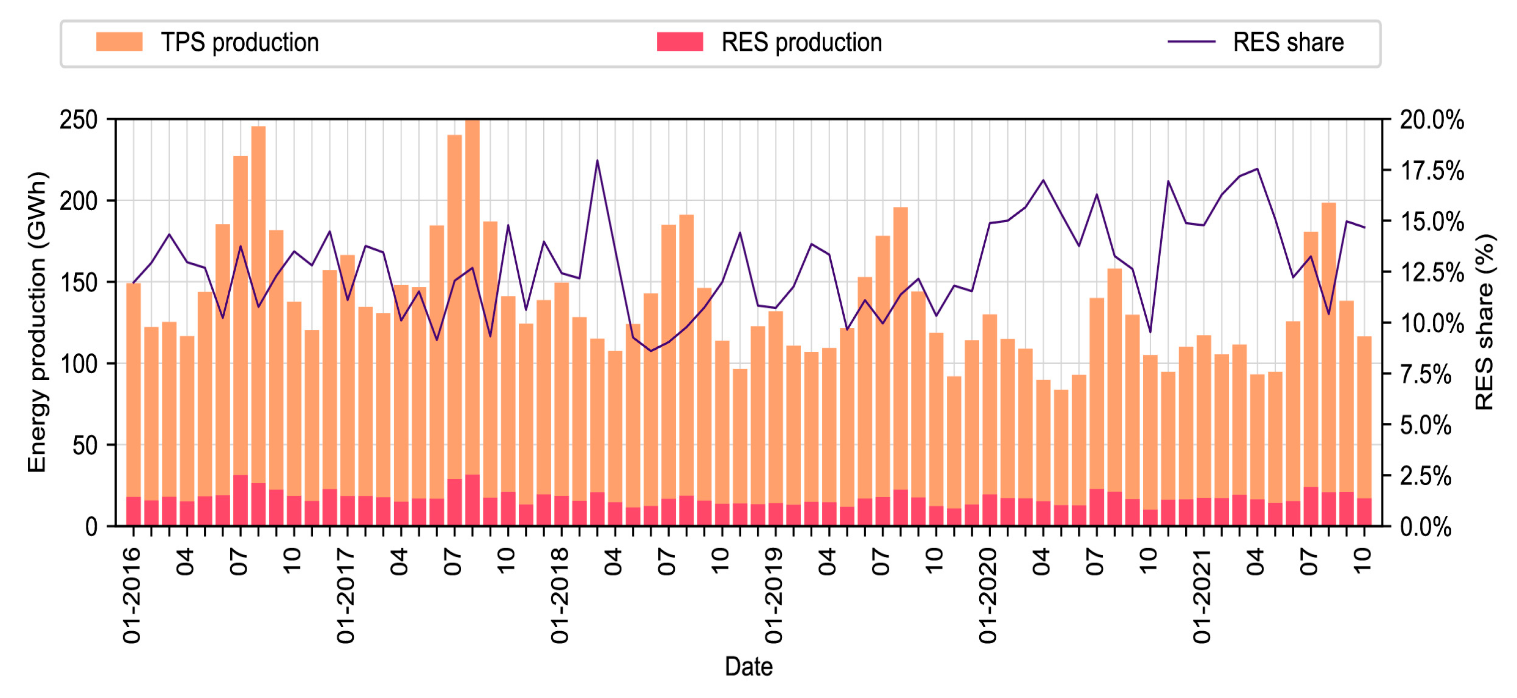 Environsciproc 26 00208 g002