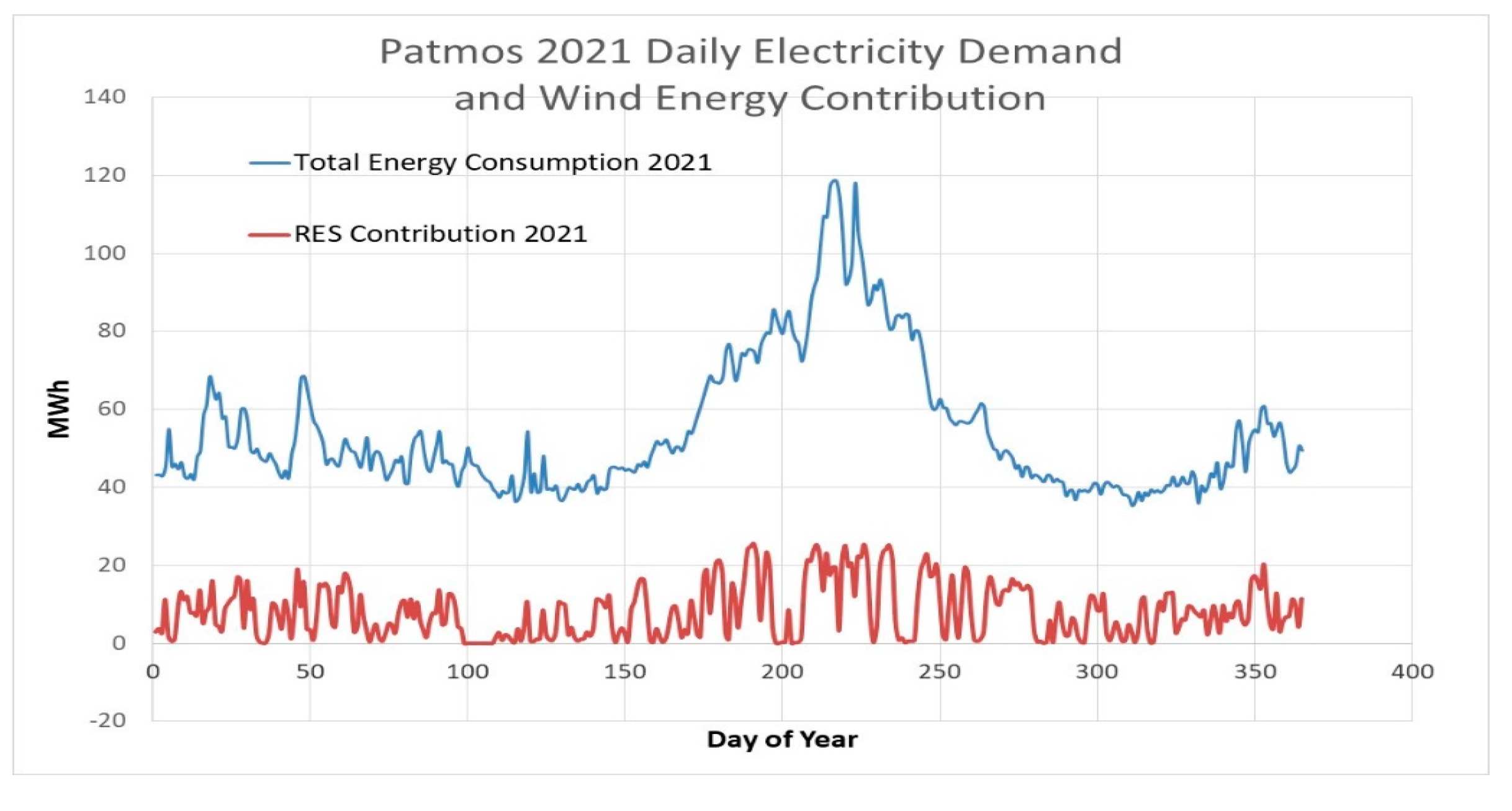 Environsciproc 26 00208 g004