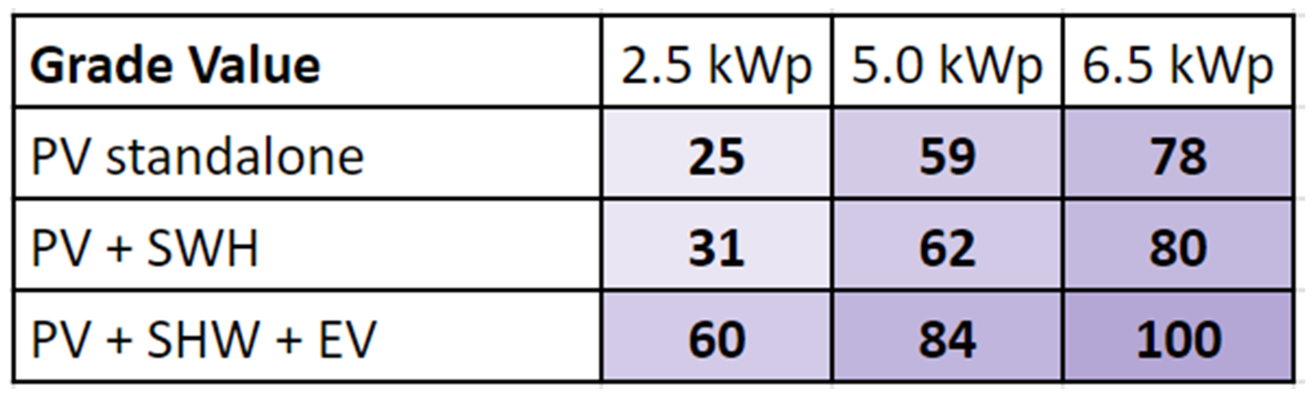 Environsciproc 26 00209 g004