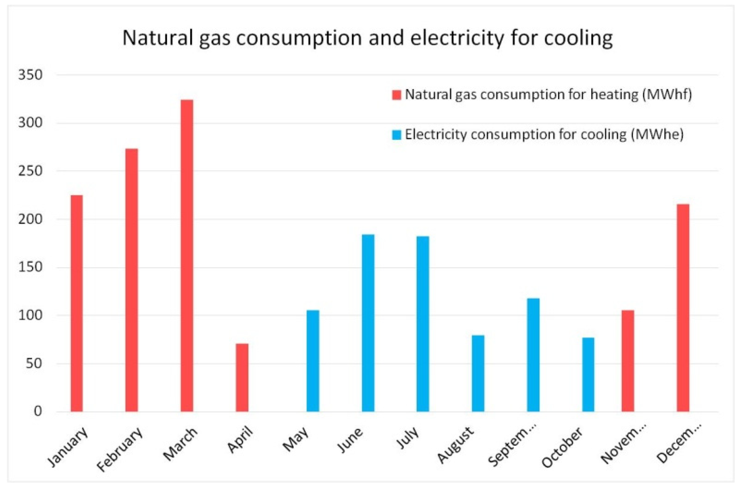 Environsciproc 26 00210 g002