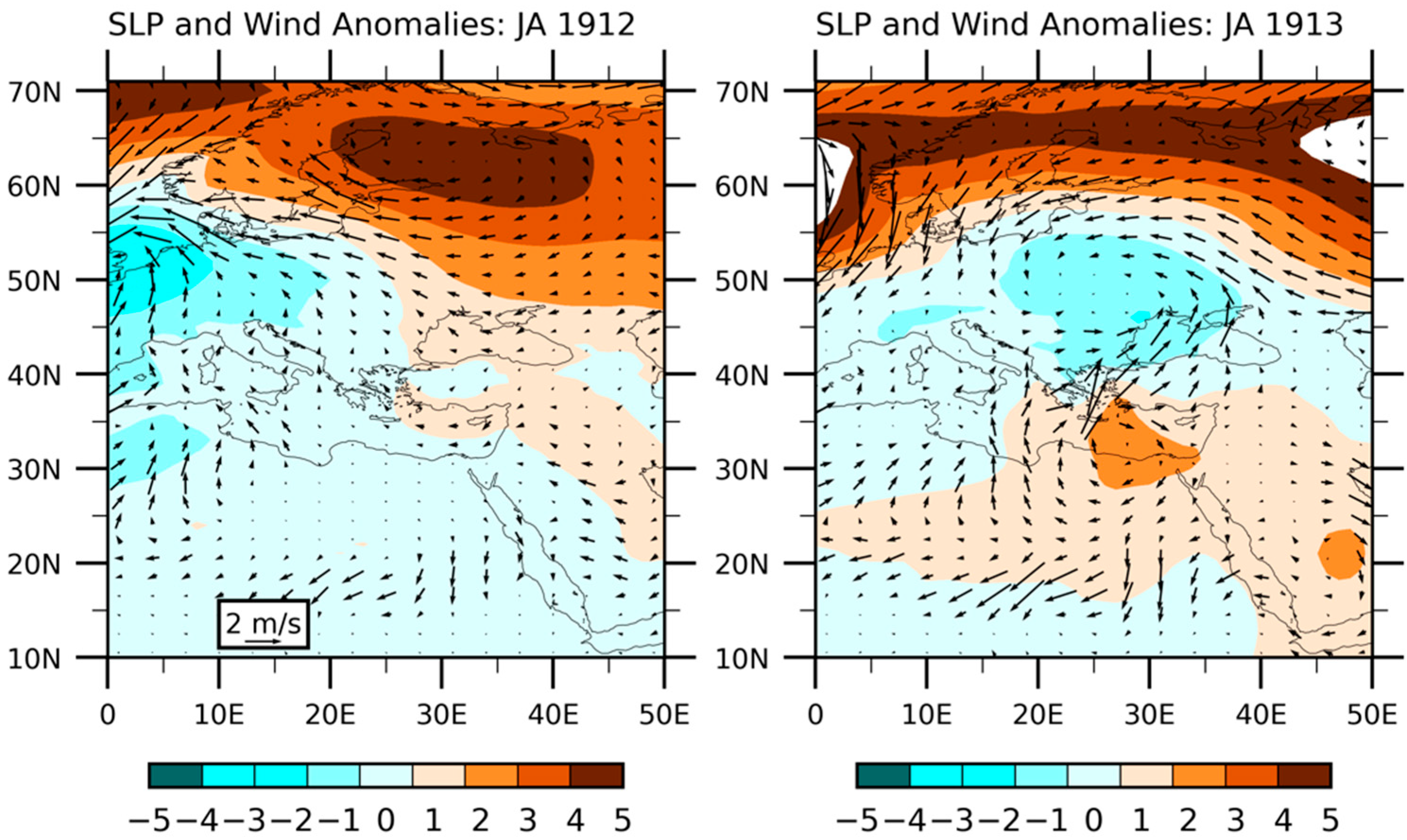 Environsciproc 26 00221 g003
