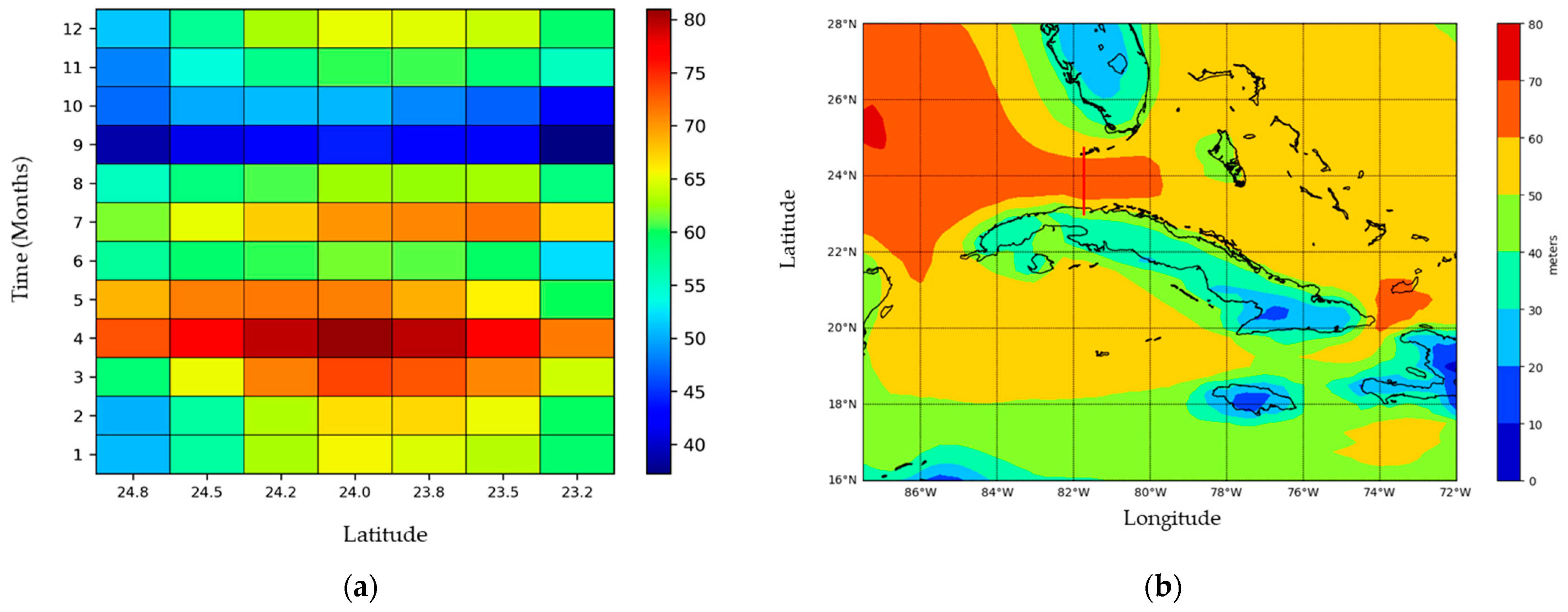 Environsciproc 27 00002 g001