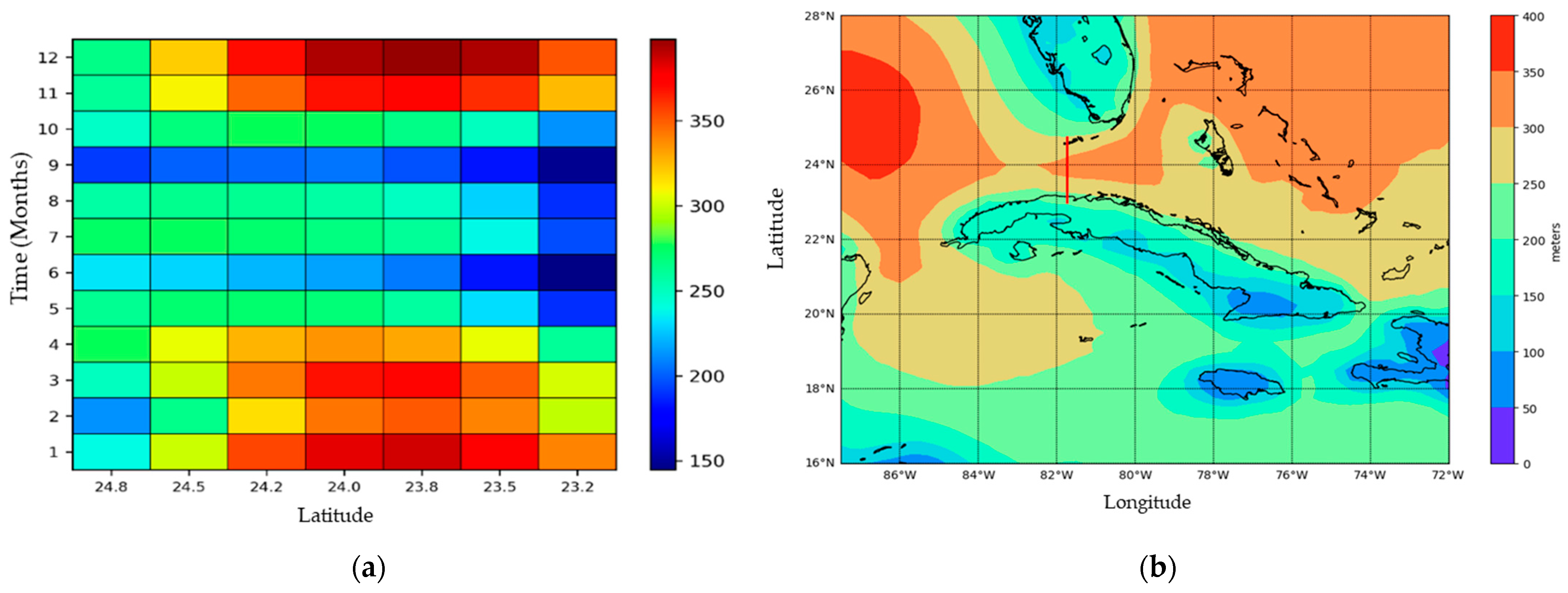 Environsciproc 27 00002 g003