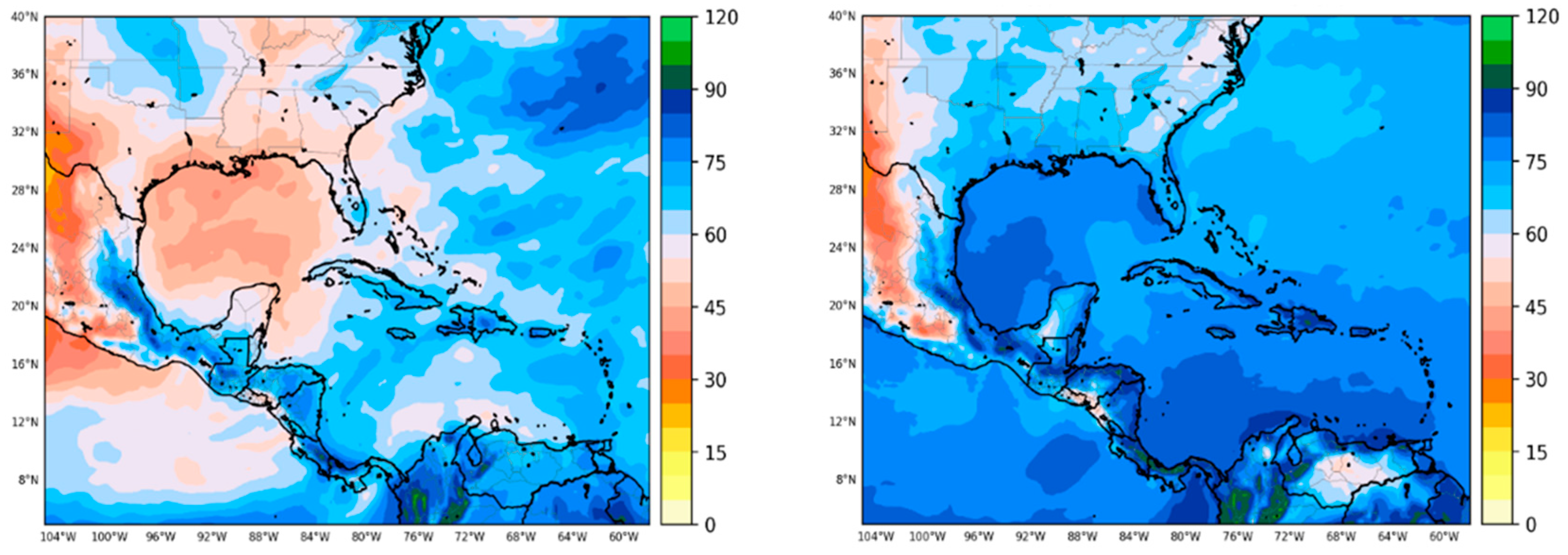 Environsciproc 27 00002 g007