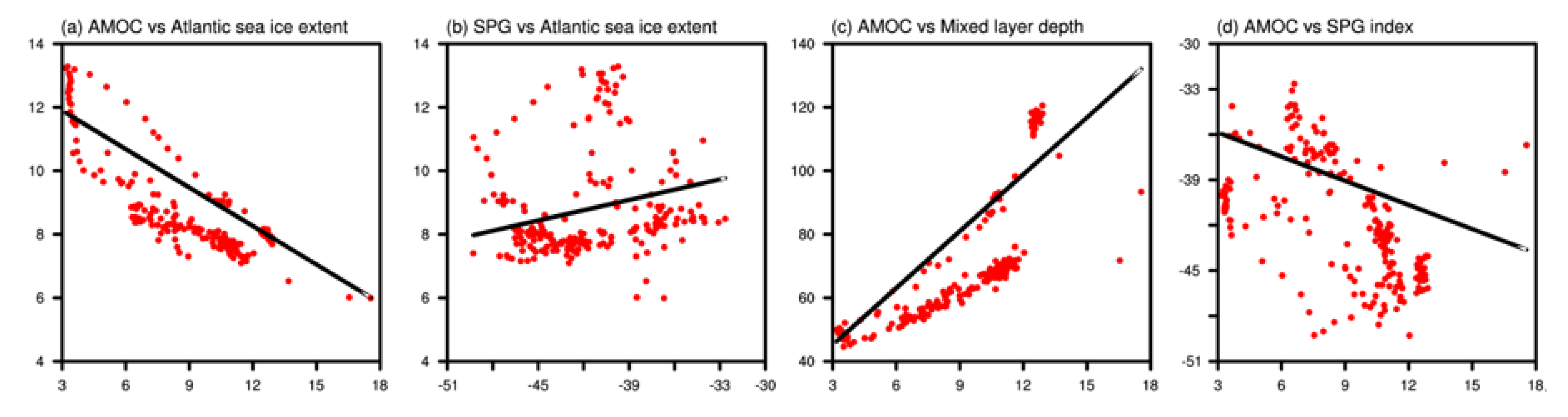 Environsciproc 27 00003 g004