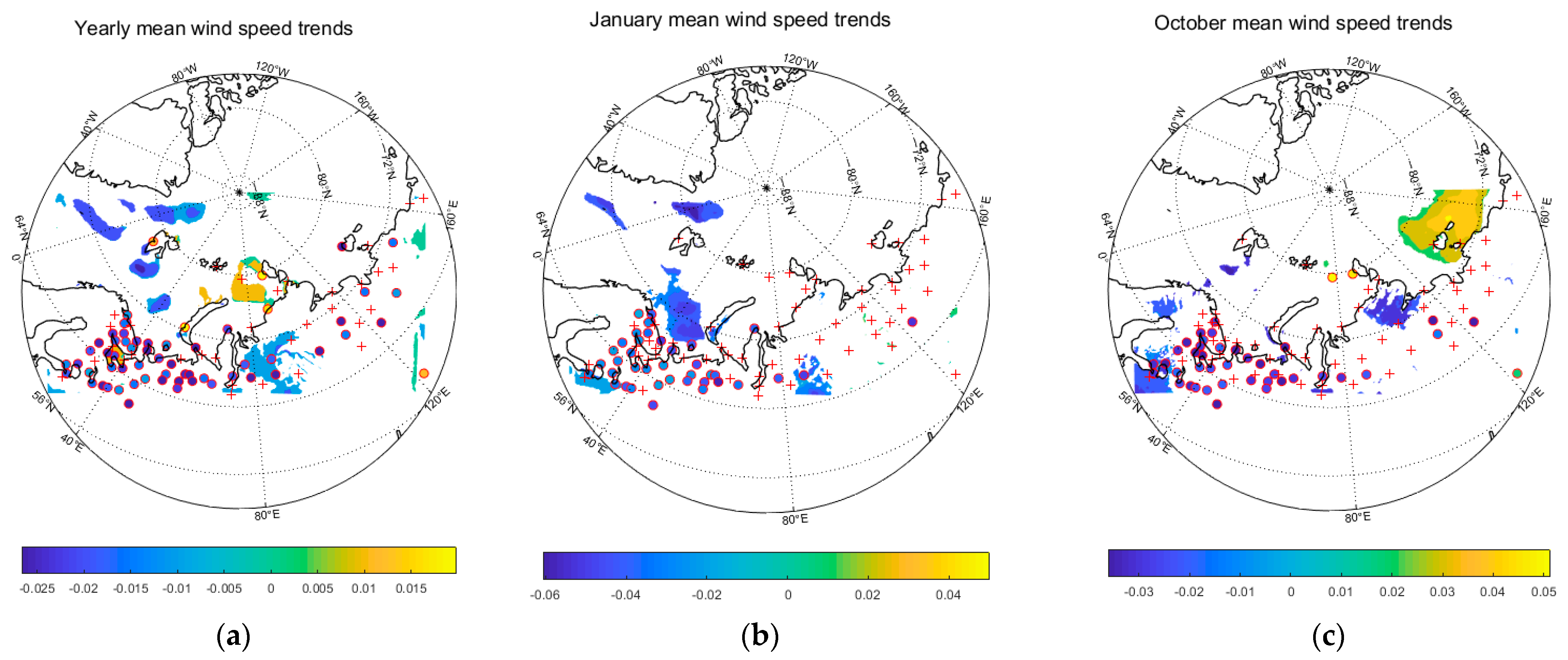 Environsciproc 27 00006 g002
