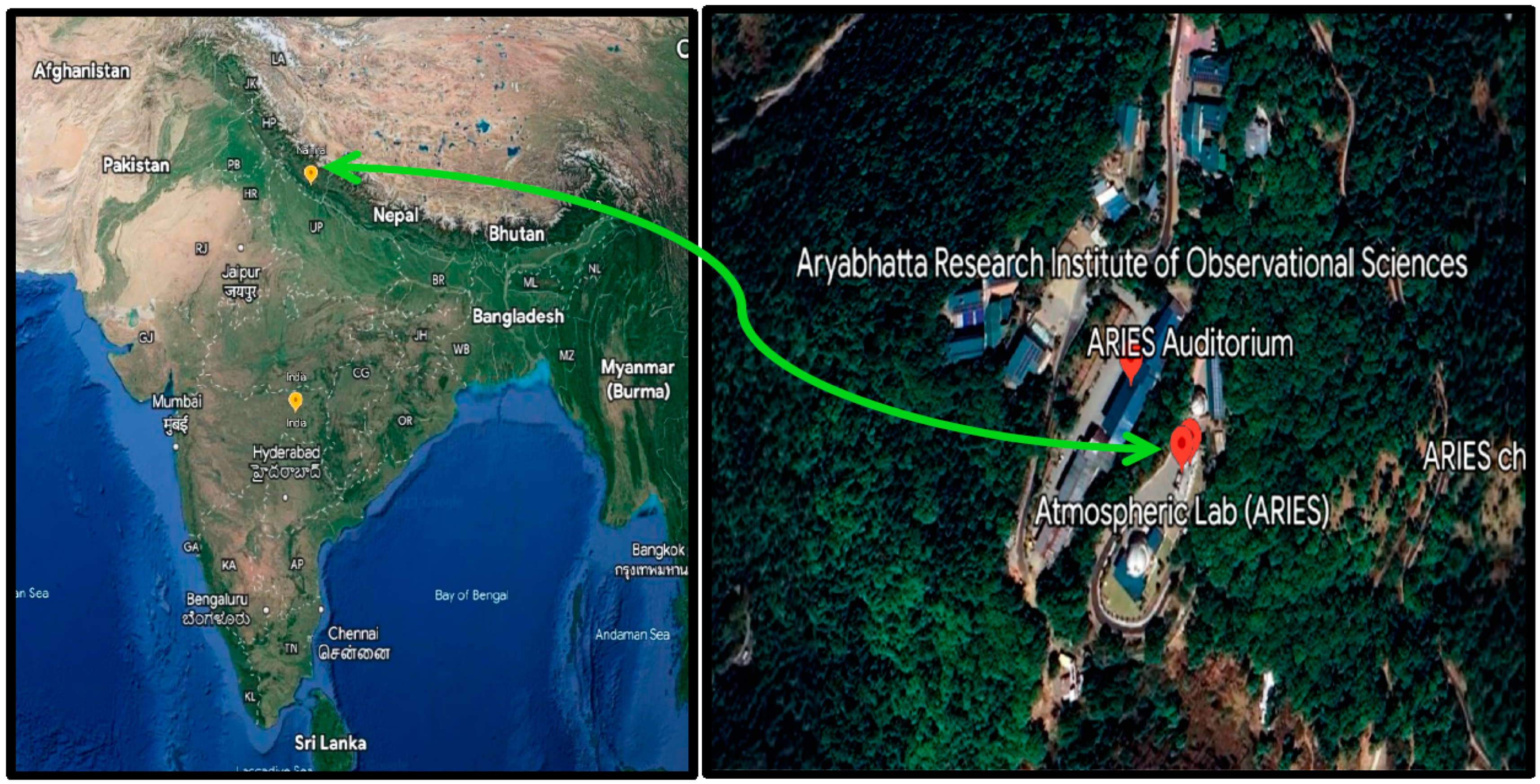 Environsciproc 27 00010 g001