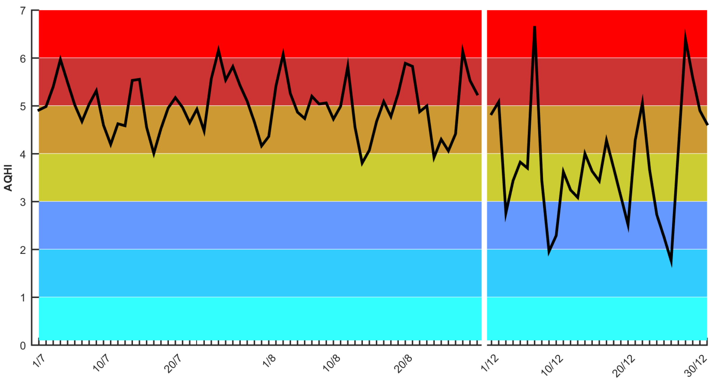 Environsciproc 27 00013 g002