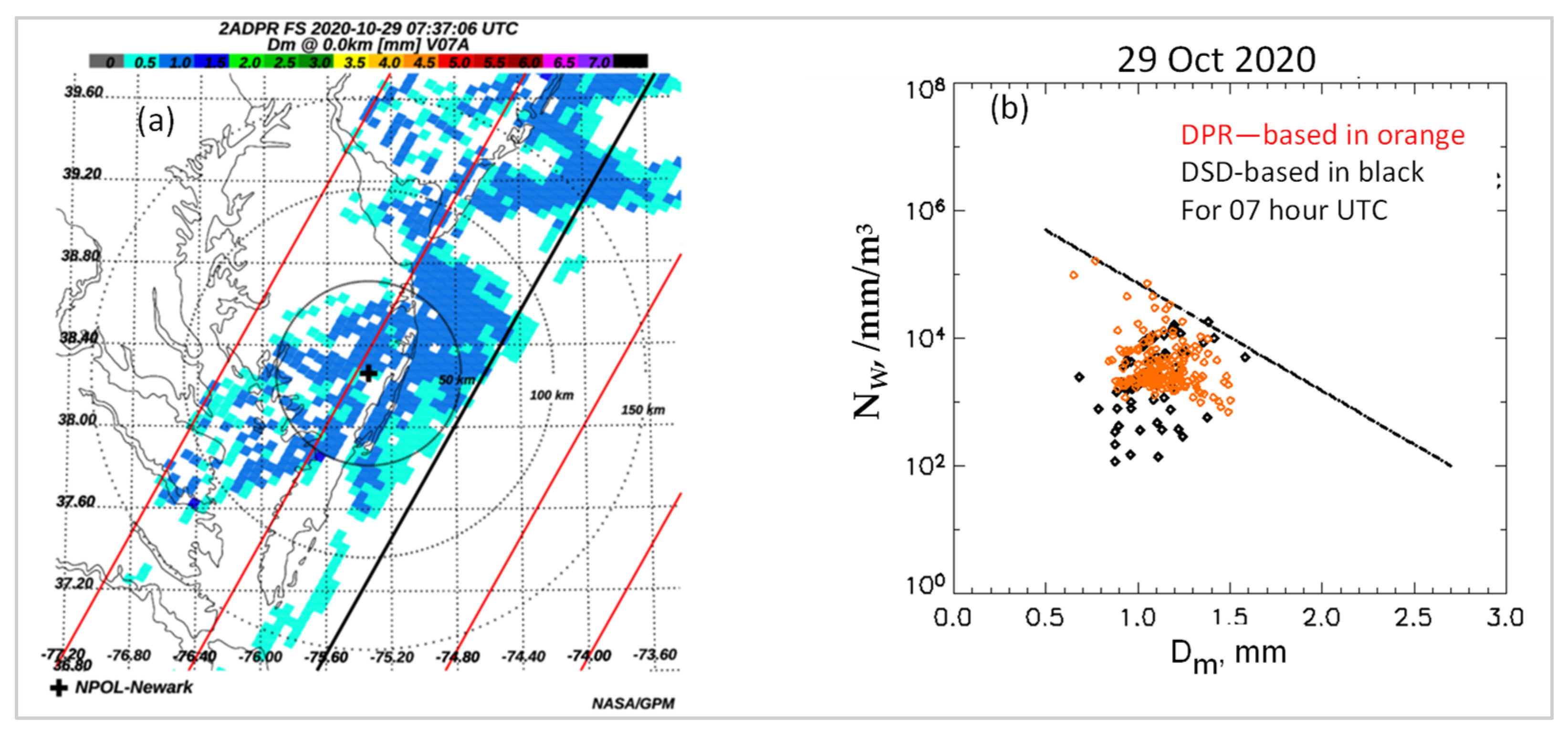 Environsciproc 27 00014 g004