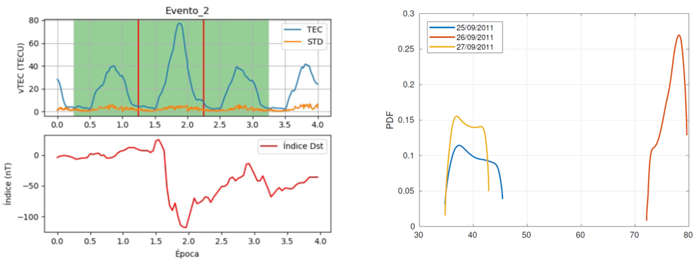 Environsciproc 27 00018 g002
