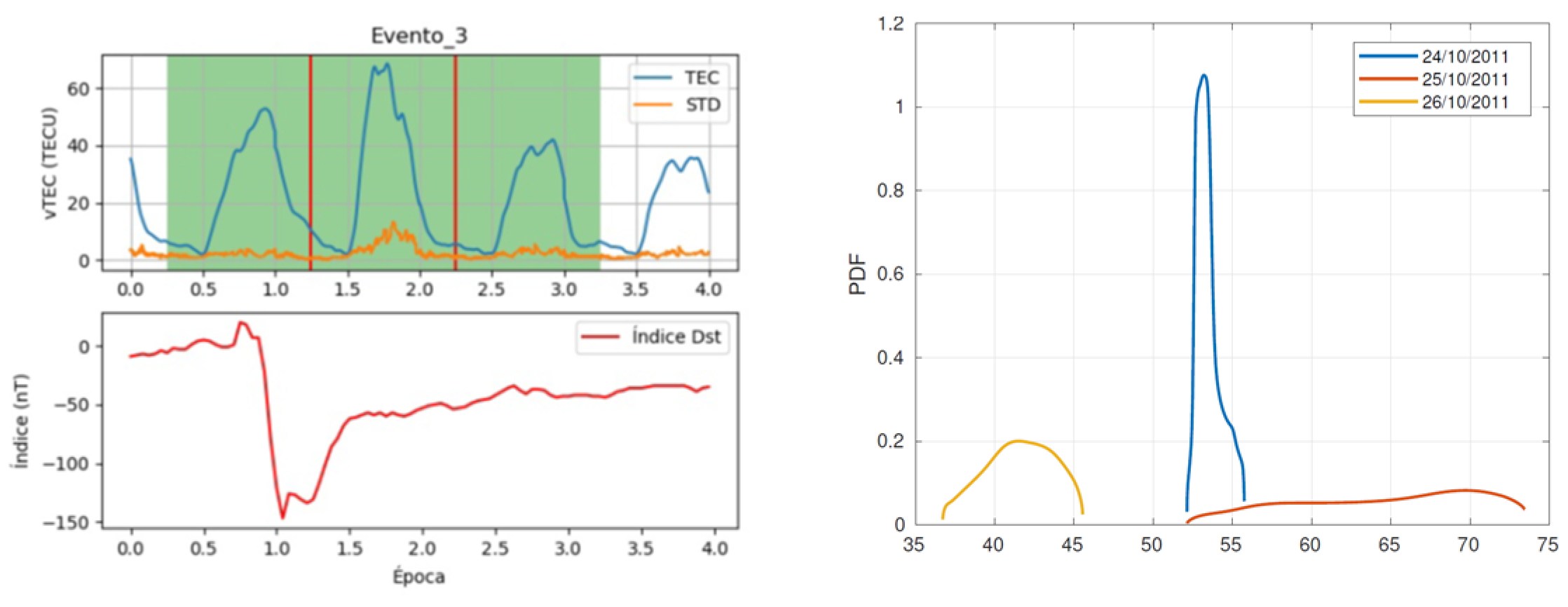 Environsciproc 27 00018 g003