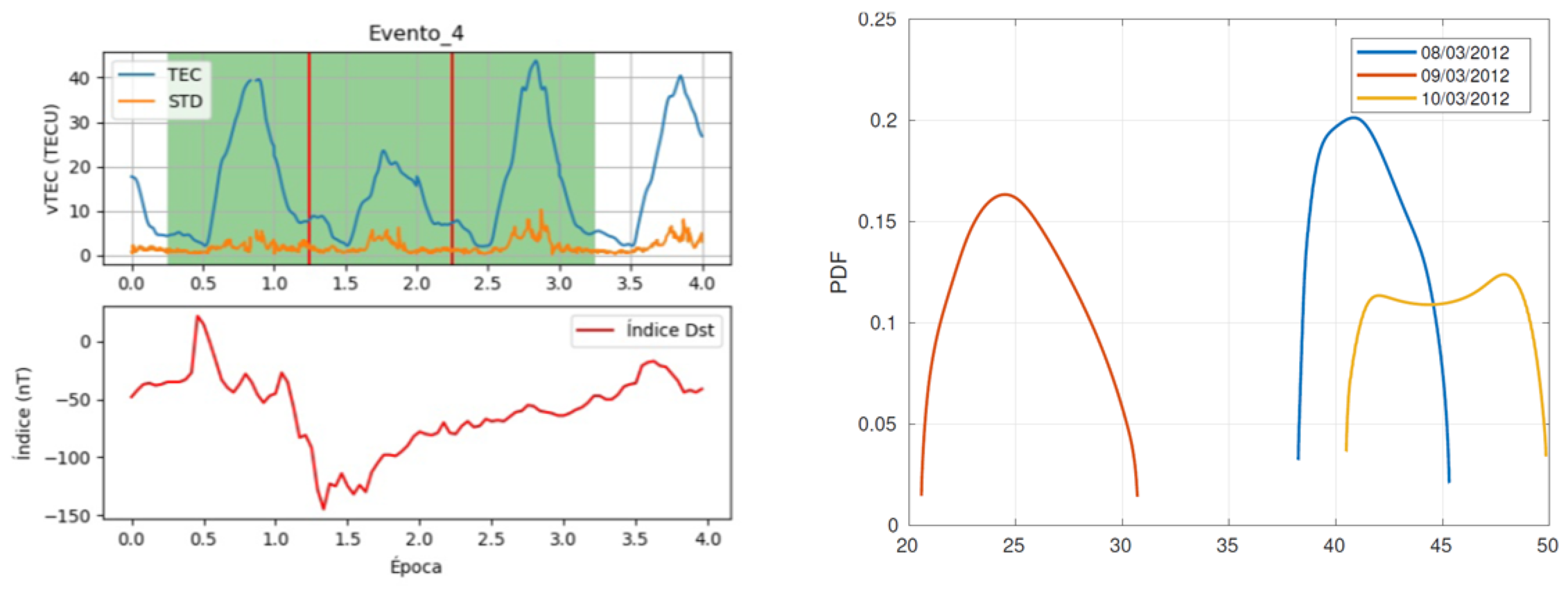 Environsciproc 27 00018 g004