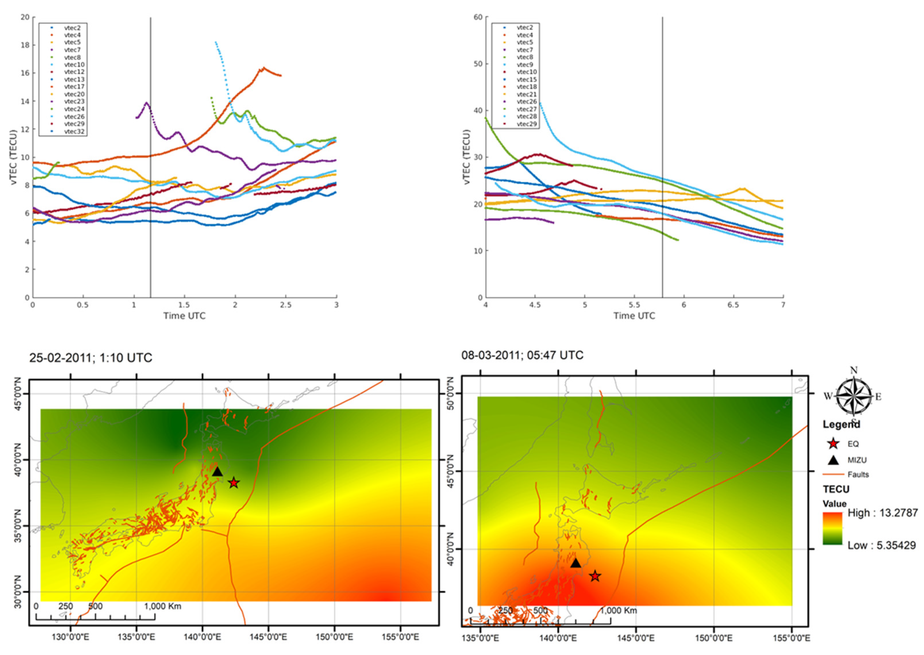 Environsciproc 27 00024 g002