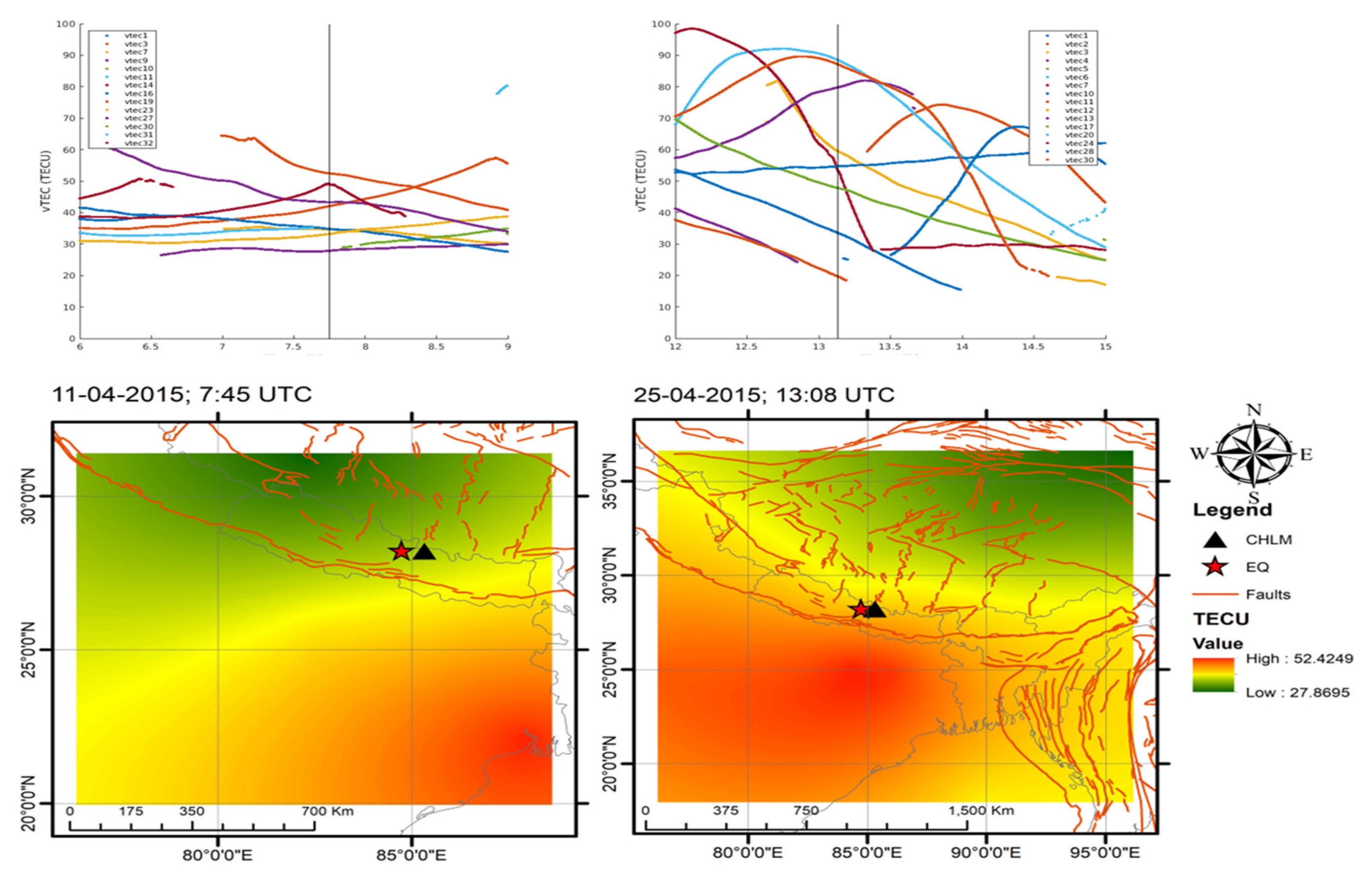 Environsciproc 27 00024 g004