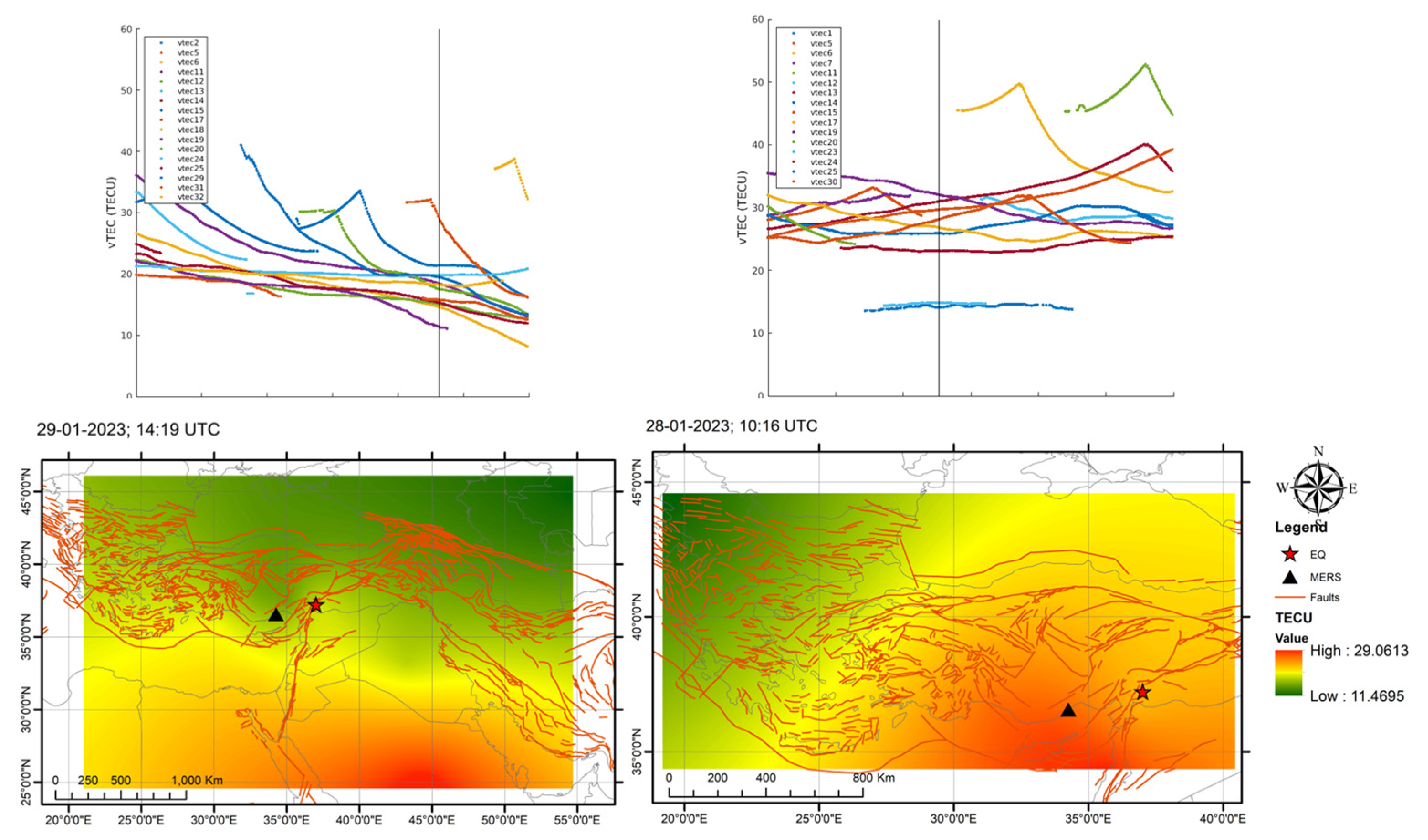 Environsciproc 27 00024 g006