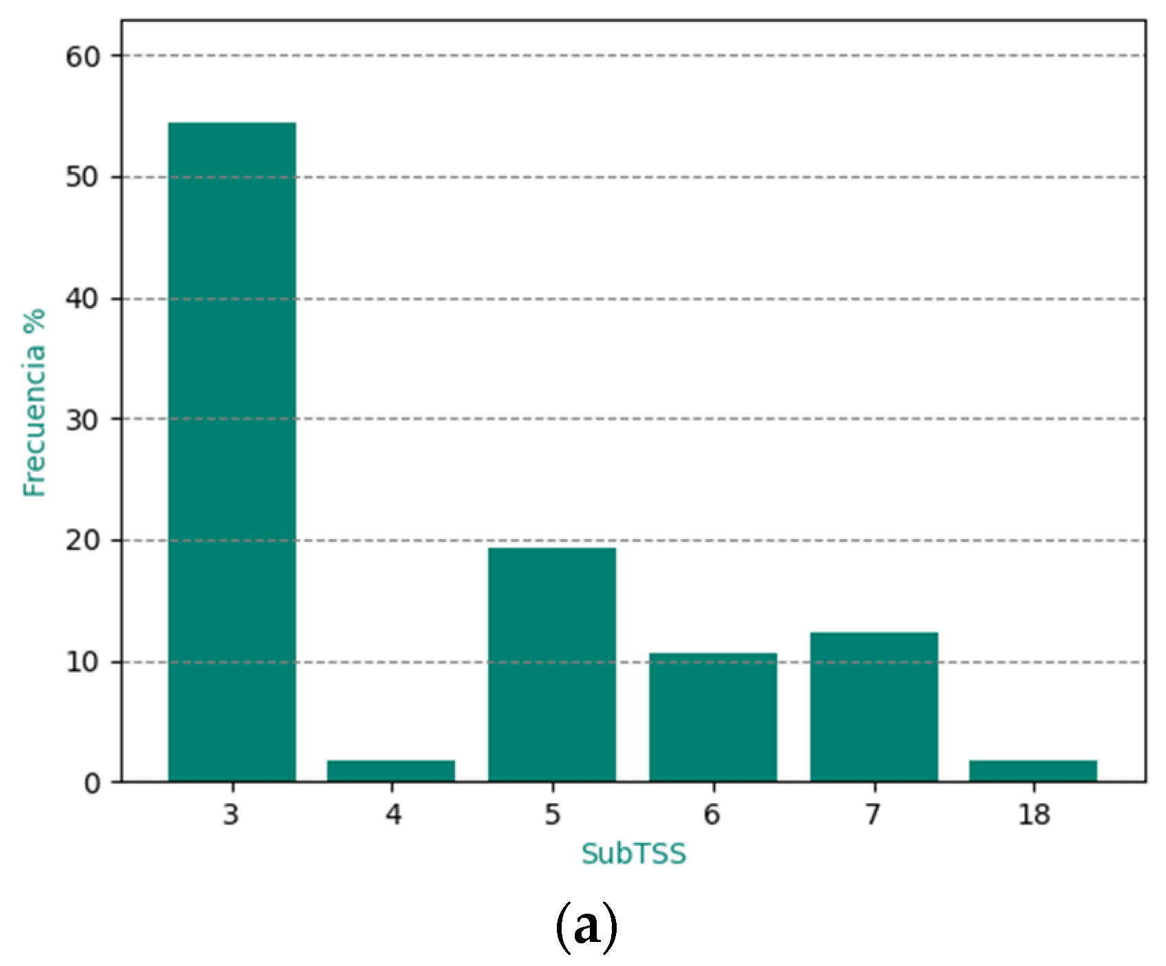 Environsciproc 27 00025 g010a