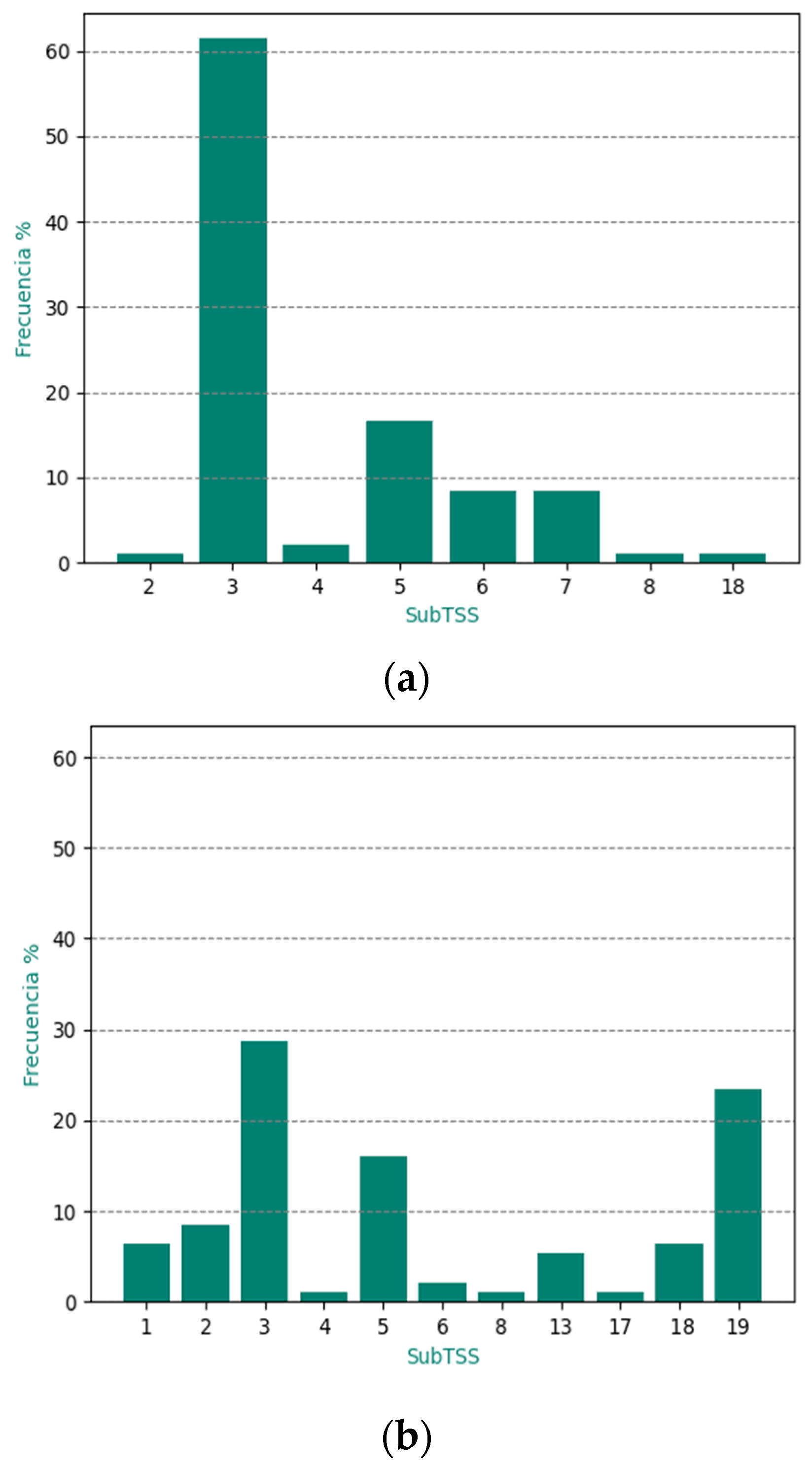 Environsciproc 27 00025 g017