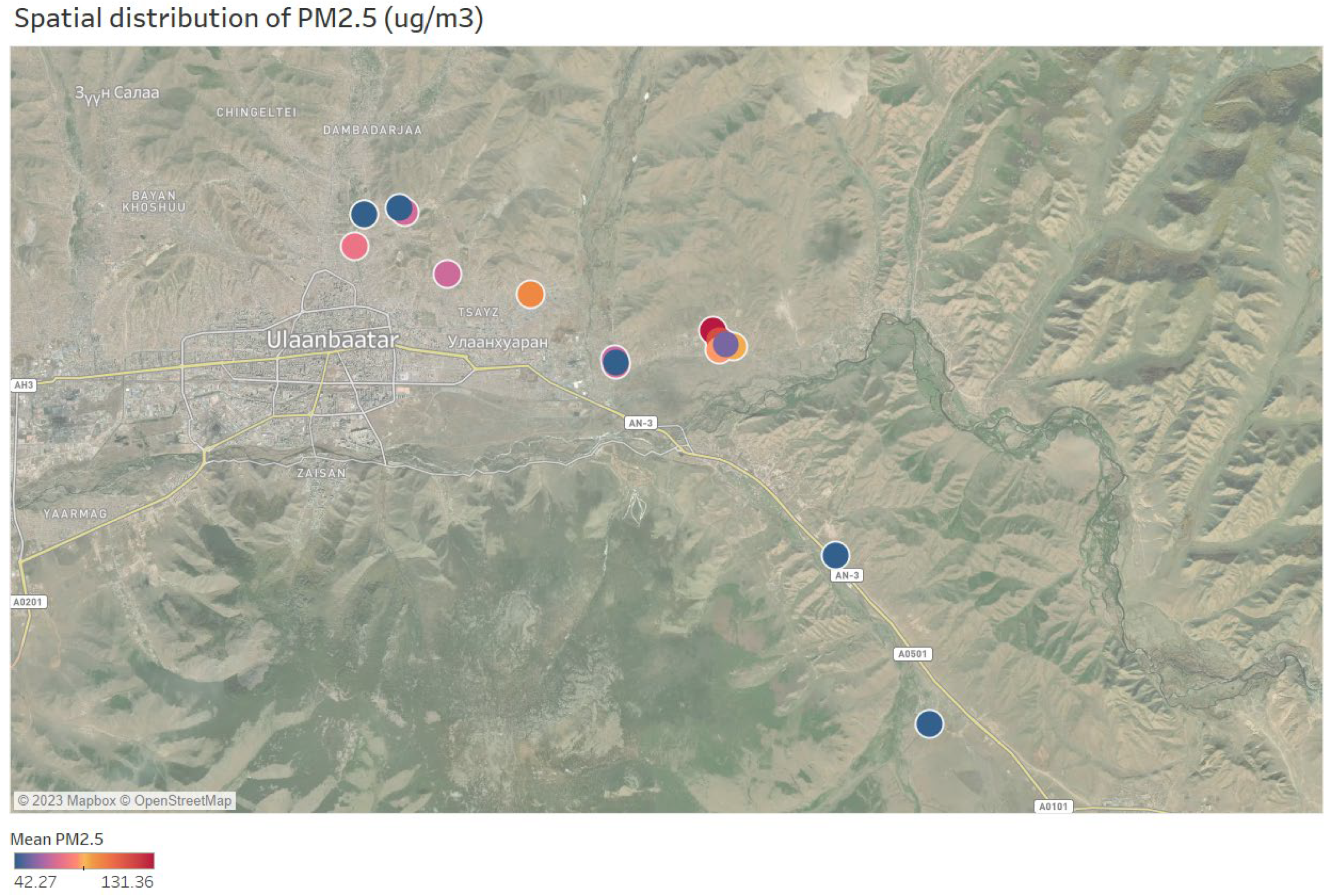 Environsciproc 27 00026 g003