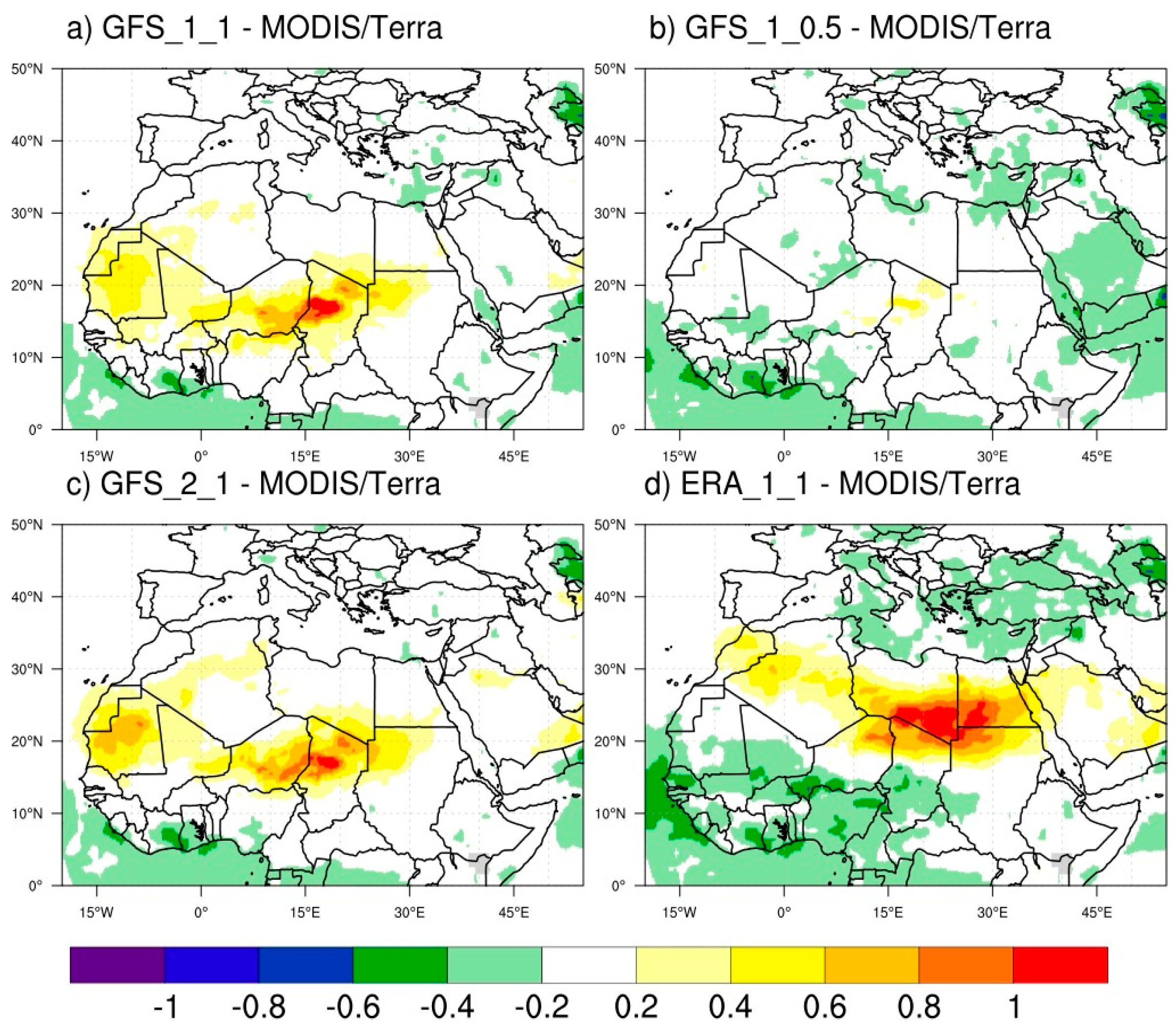 Environsciproc 27 00035 g004