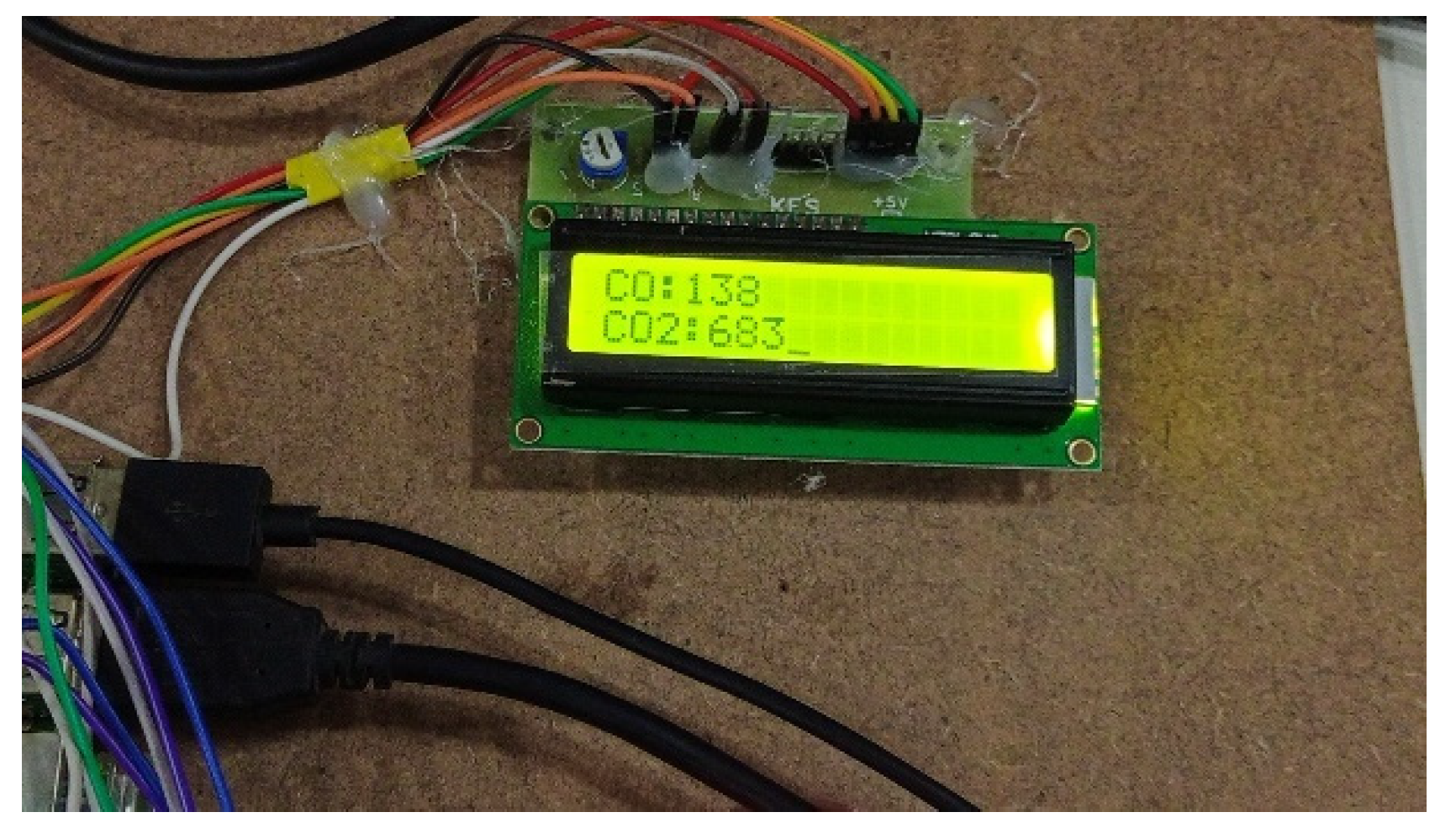 Environsciproc 27 00038 g003