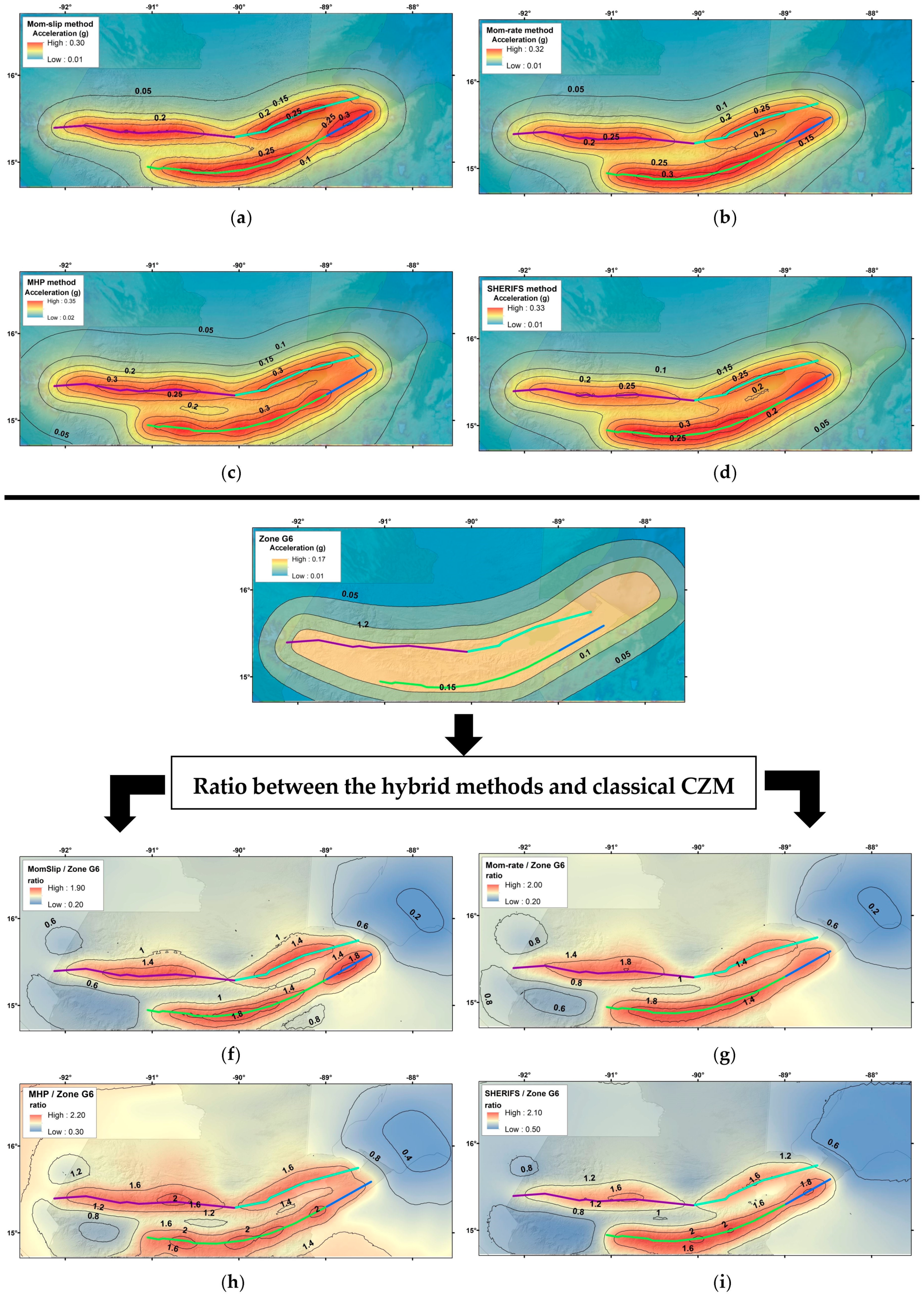 Environsciproc 28 00007 g002