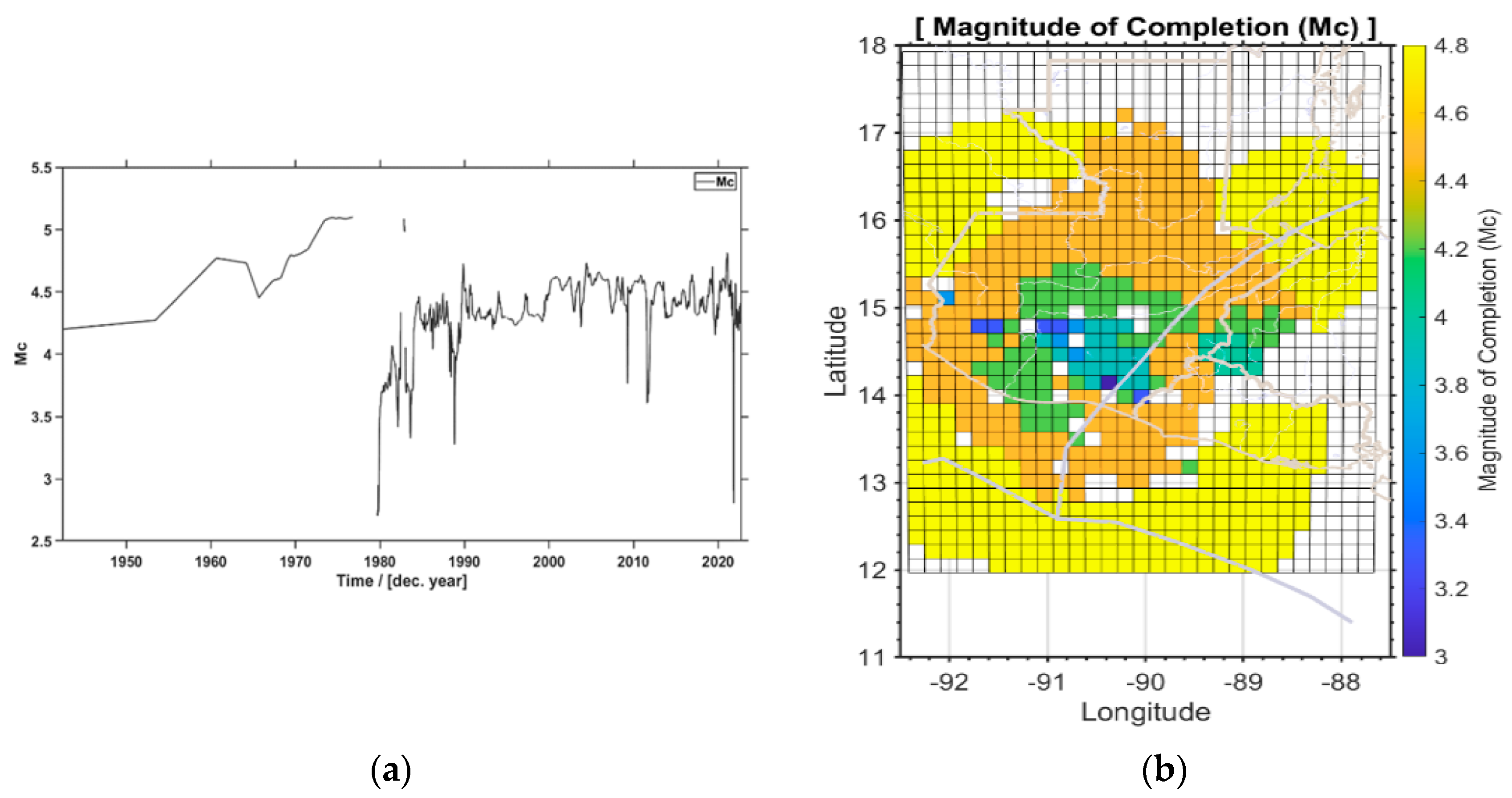 Environsciproc 28 00008 g004