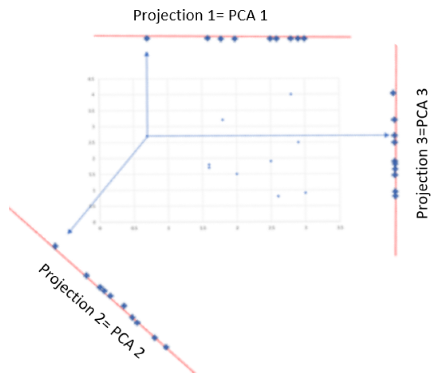 Environsciproc 28 00010 g001
