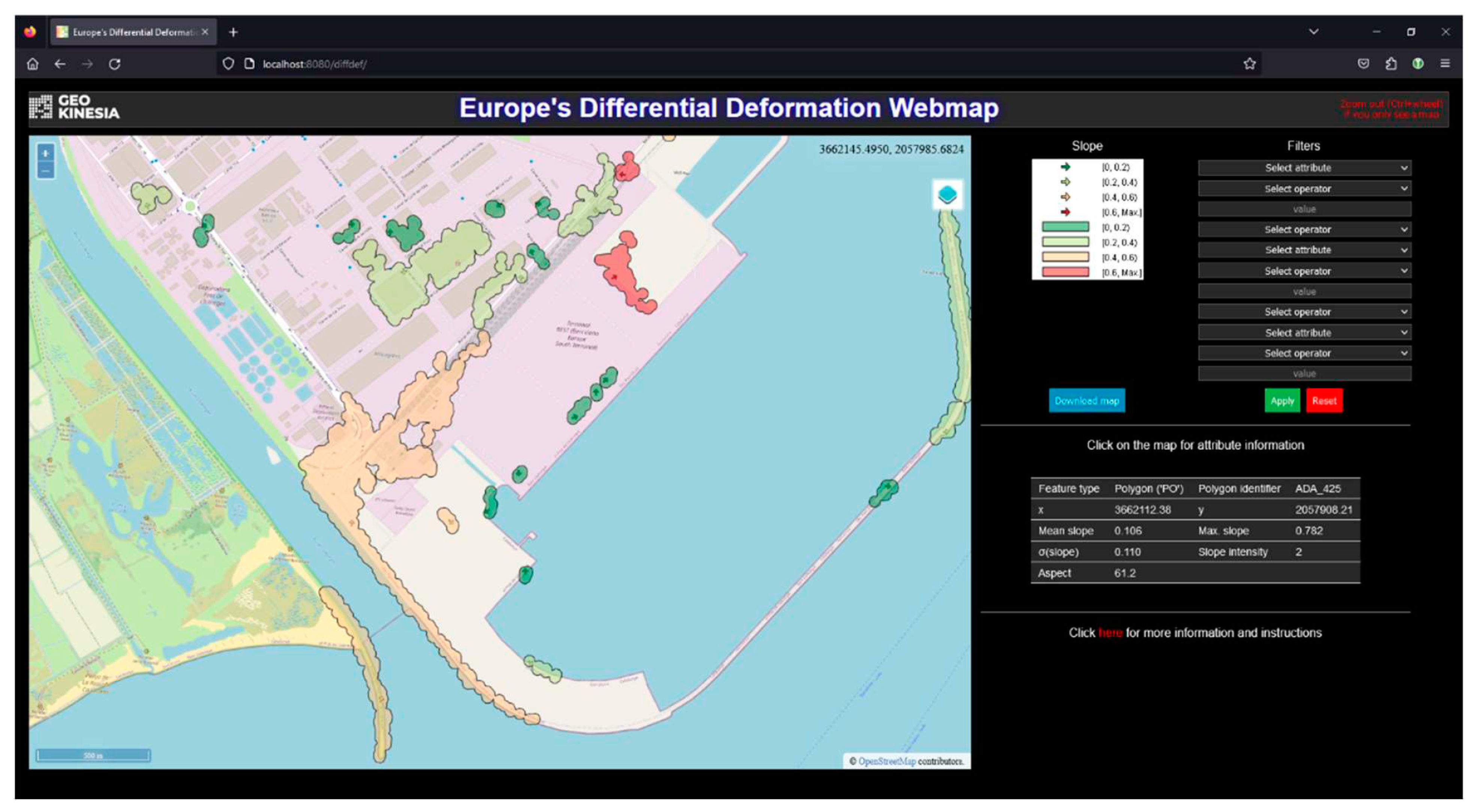 Environsciproc 28 00017 g002