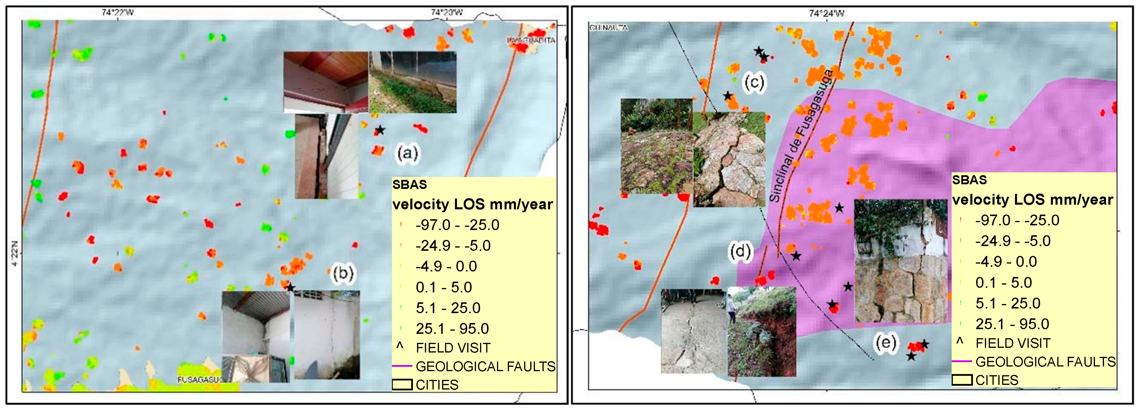 Environsciproc 28 00019 g003