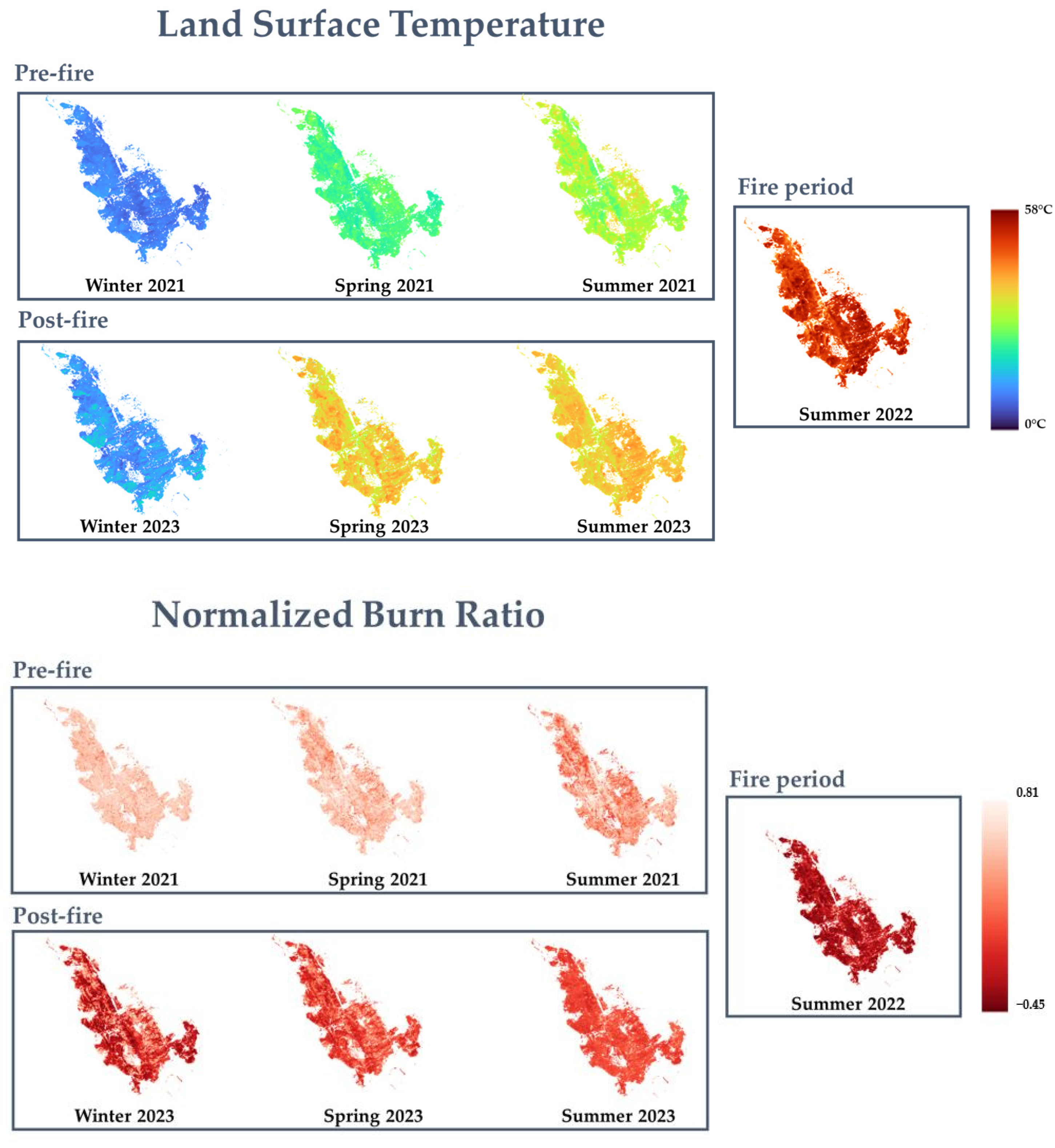 Environsciproc 29 00003 g002
