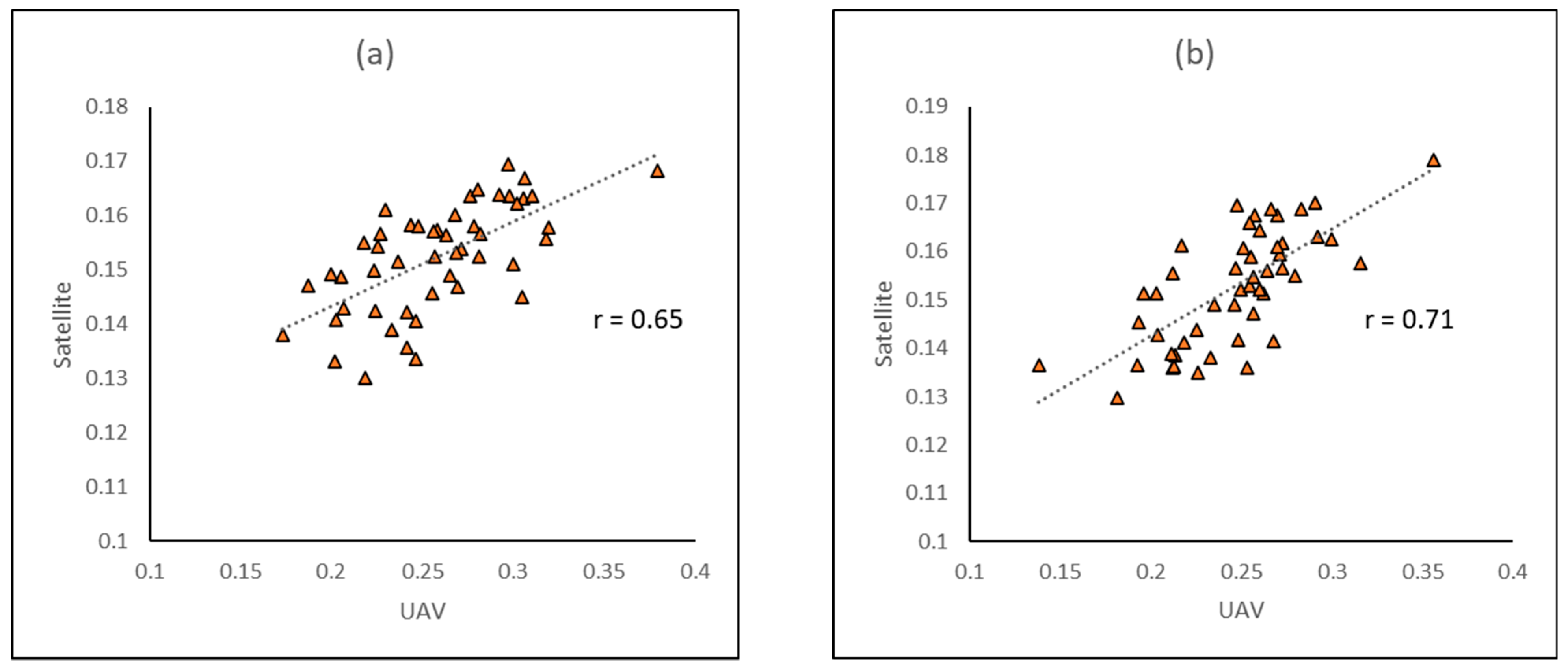 Environsciproc 29 00014 g002