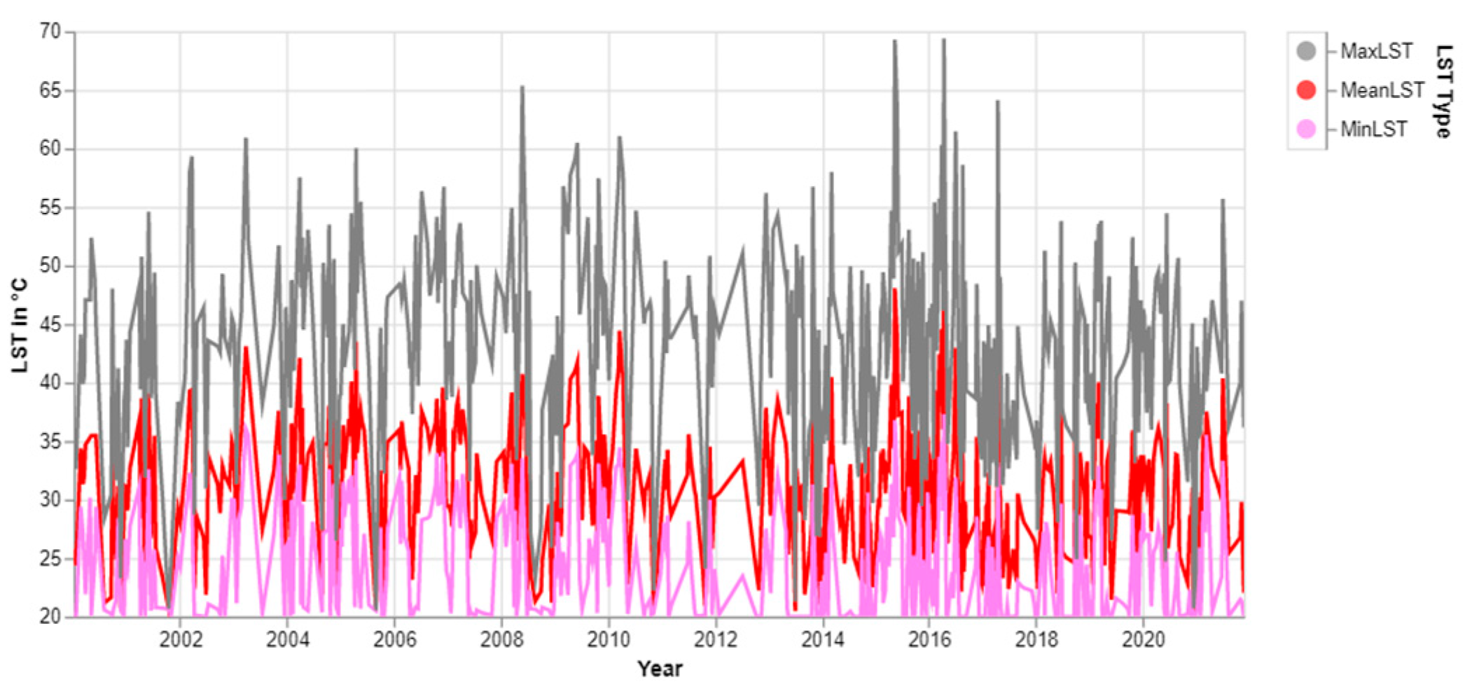 Environsciproc 29 00015 g003
